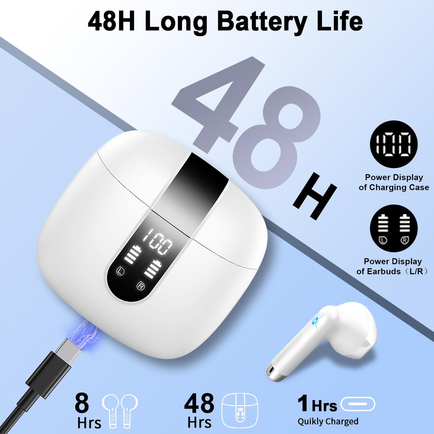 Bluetooth In-Ear Kopfhörer – Kabellos, Bluetooth 5.4, 48 h, 4 ENC Mics, Tiefer Bass, IPX7, USB-C, LED-Anzeige