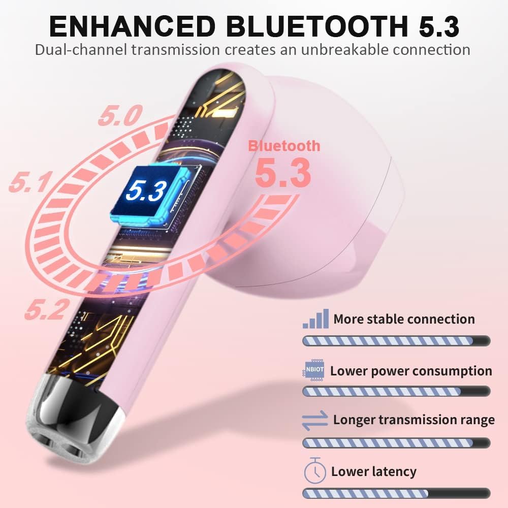 Bluetooth In-Ear Kopfhörer – Kabellos, Bluetooth 5.4, 48 h, 4 ENC Mics, Tiefer Bass, IPX7, USB-C, LED-Anzeige