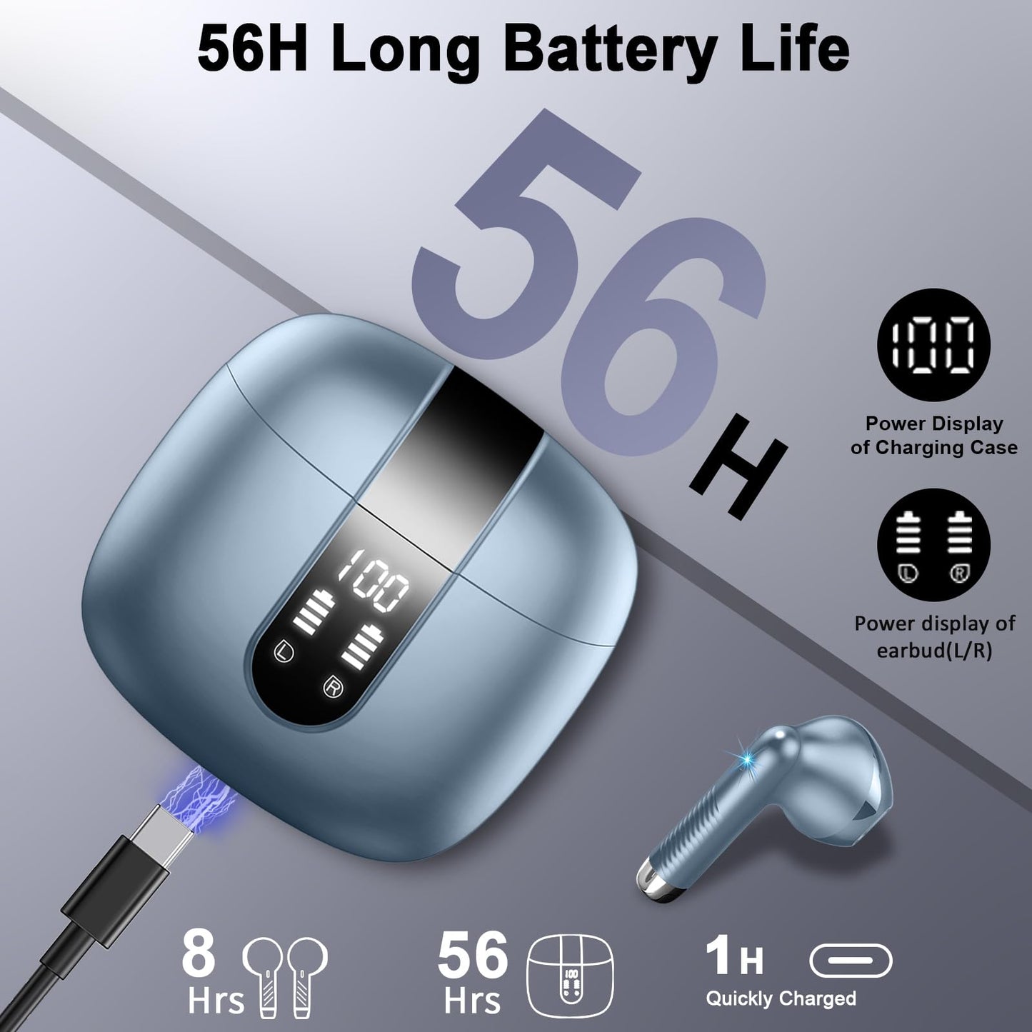 Bluetooth In-Ear Kopfhörer – Kabellos, Bluetooth 5.4, 48 h, 4 ENC Mics, Tiefer Bass, IPX7, USB-C, LED-Anzeige