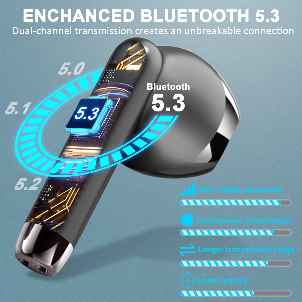 Bluetooth In-Ear Kopfhörer – Kabellos, Bluetooth 5.4, 48 h, 4 ENC Mics, Tiefer Bass, IPX7, USB-C, LED-Anzeige