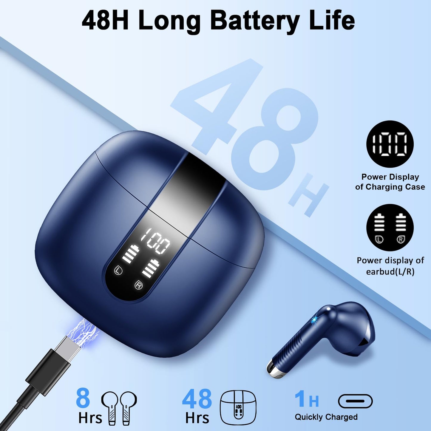 Bluetooth In-Ear Kopfhörer – Kabellos, Bluetooth 5.4, 48 h, 4 ENC Mics, Tiefer Bass, IPX7, USB-C, LED-Anzeige