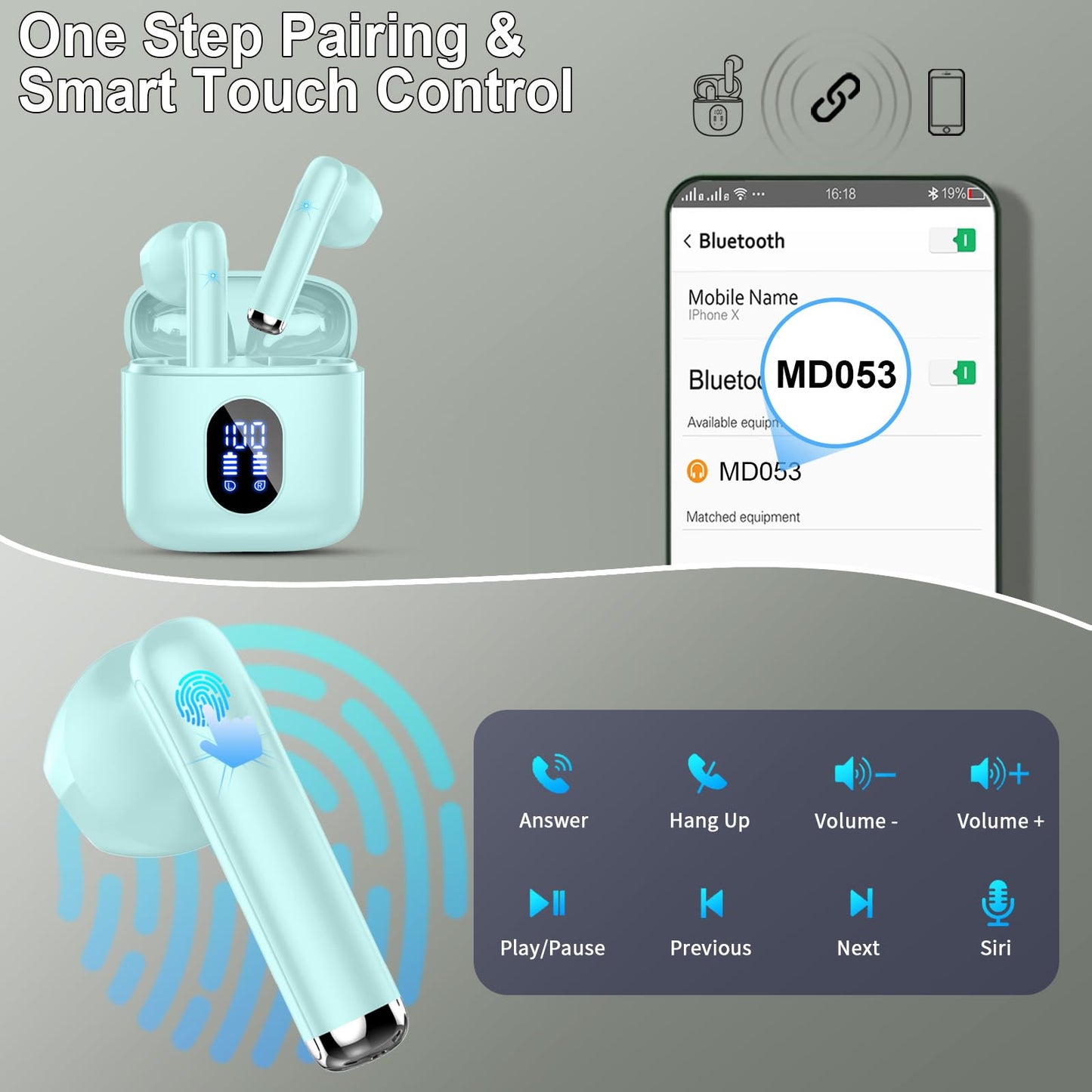 Bluetooth In-Ear Kopfhörer – Kabellos, Bluetooth 5.4, 48 h, 4 ENC Mics, Tiefer Bass, IPX7, USB-C, LED-Anzeige