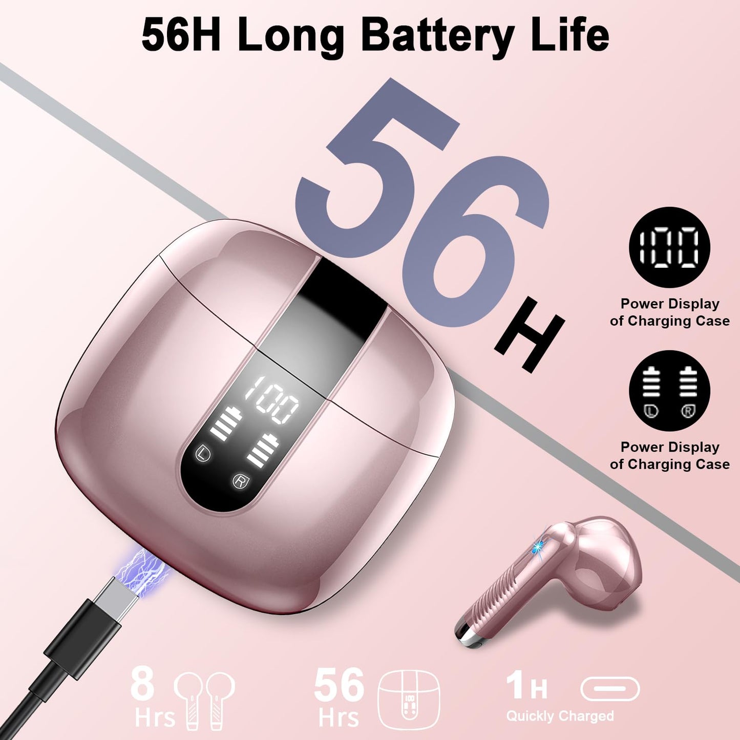 Bluetooth In-Ear Kopfhörer – Kabellos, Bluetooth 5.4, 48 h, 4 ENC Mics, Tiefer Bass, IPX7, USB-C, LED-Anzeige