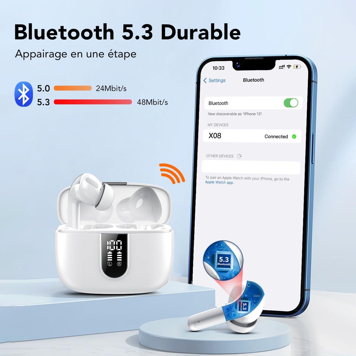 Bluetooth Kopfhörer, In Ear Kopfhörer Kabellos Bluetooth 5.3 mit 50H Tiefer Bass, 2024 Neue Kabellose Kopfhörer Noise Cancelling Earbuds mit 4 ENC Mic, IPX7 Wasserdicht Ohrhörer, USB-C Alcovic