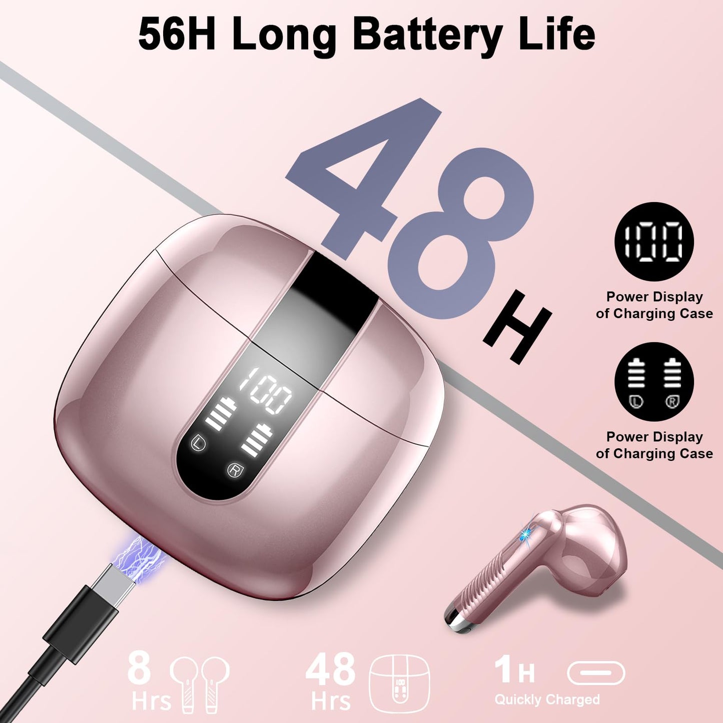 Bluetooth In-Ear Kopfhörer – Kabellos, Bluetooth 5.4, 48 h, 4 ENC Mics, Tiefer Bass, IPX7, USB-C, LED-Anzeige