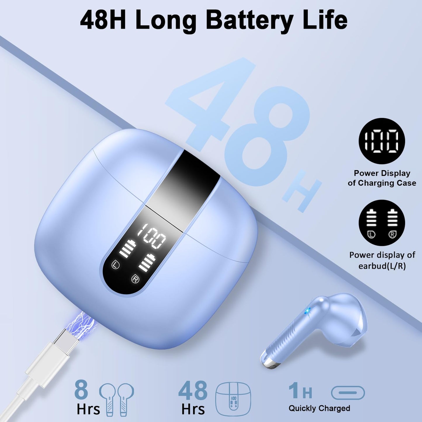 Bluetooth In-Ear Kopfhörer – Kabellos, Bluetooth 5.4, 48 h, 4 ENC Mics, Tiefer Bass, IPX7, USB-C, LED-Anzeige