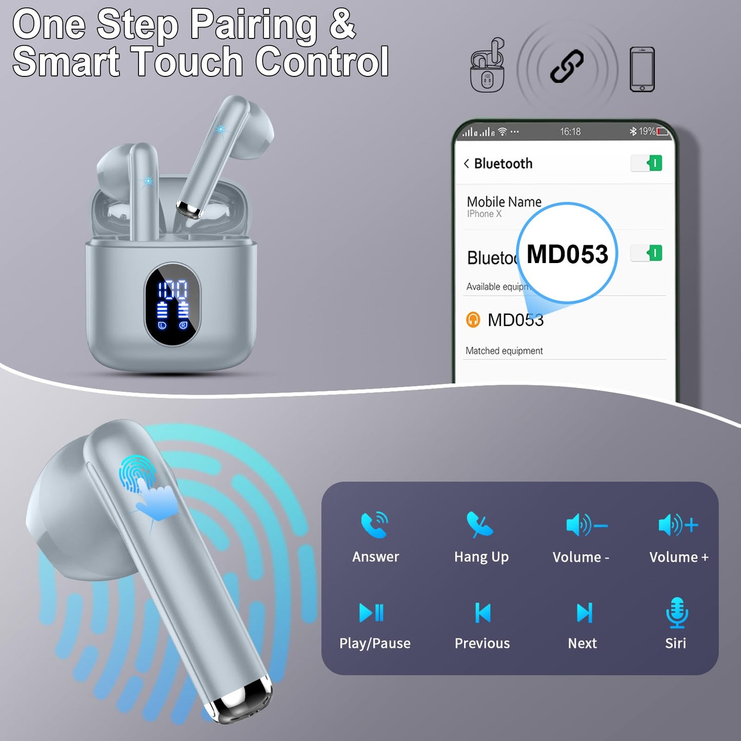 Bluetooth In-Ear Kopfhörer – Kabellos, Bluetooth 5.4, 48 h, 4 ENC Mics, Tiefer Bass, IPX7, USB-C, LED-Anzeige