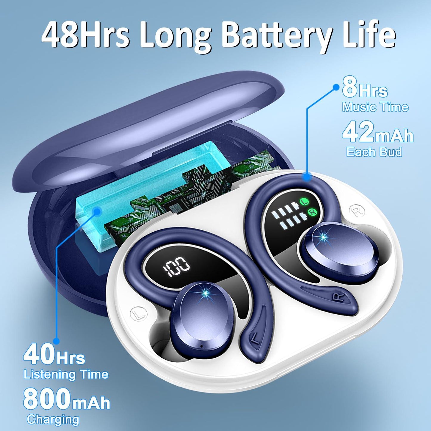 Bluetooth Kopfhörer Sport, 75Std Kopfhörer Kabellos Bluetooth 5.4, HiFi Stereo Tiefer Bass Wireless Earbud, 4 ENC Noise Cancelling Mic, IP7 Wasserdicht in Ear Ohrhörer mit Ohrhaken, USB-C LED-Anzeige Alcovic