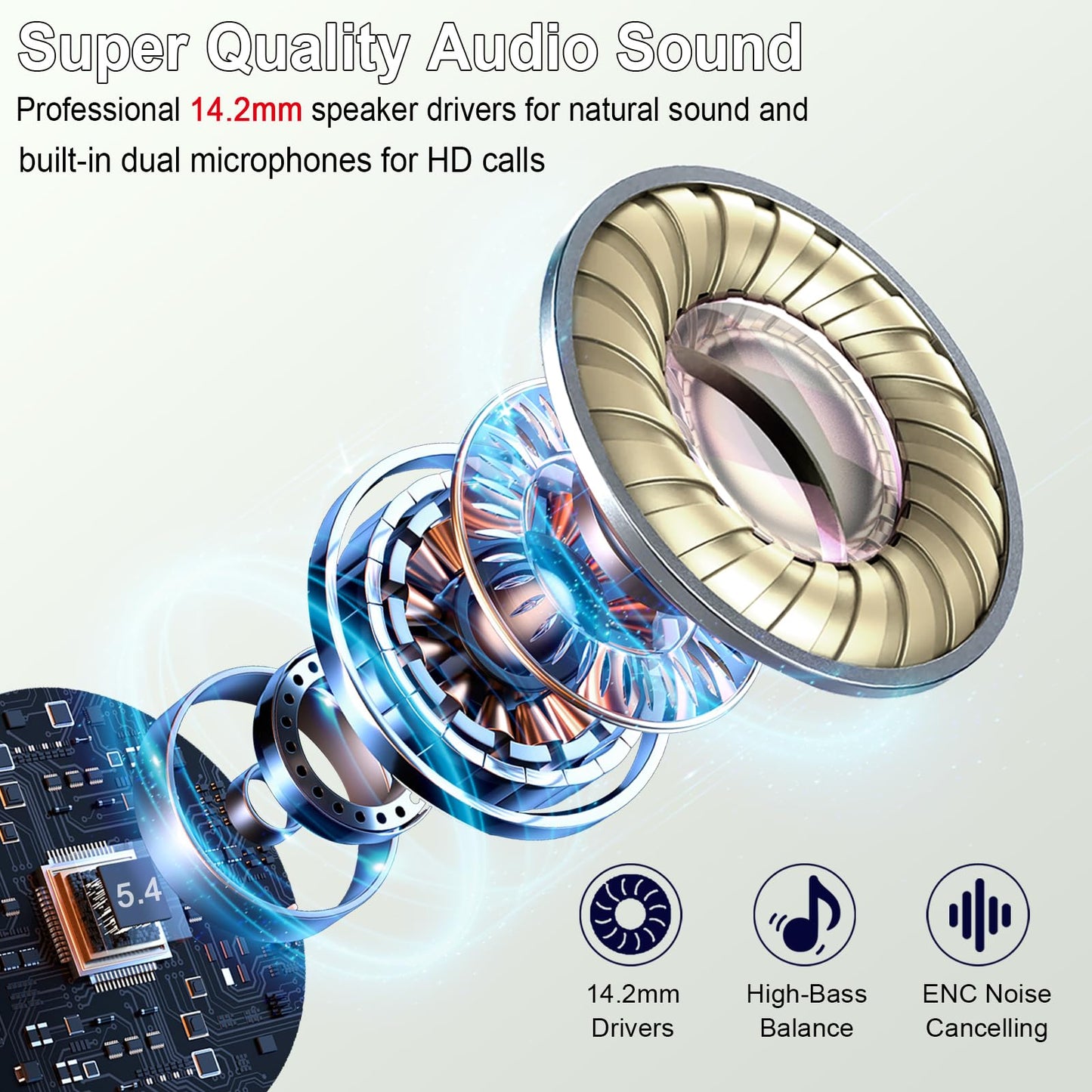 Bluetooth In-Ear Kopfhörer – Kabellos, Bluetooth 5.4, 48 h, 4 ENC Mics, Tiefer Bass, IPX7, USB-C, LED-Anzeige