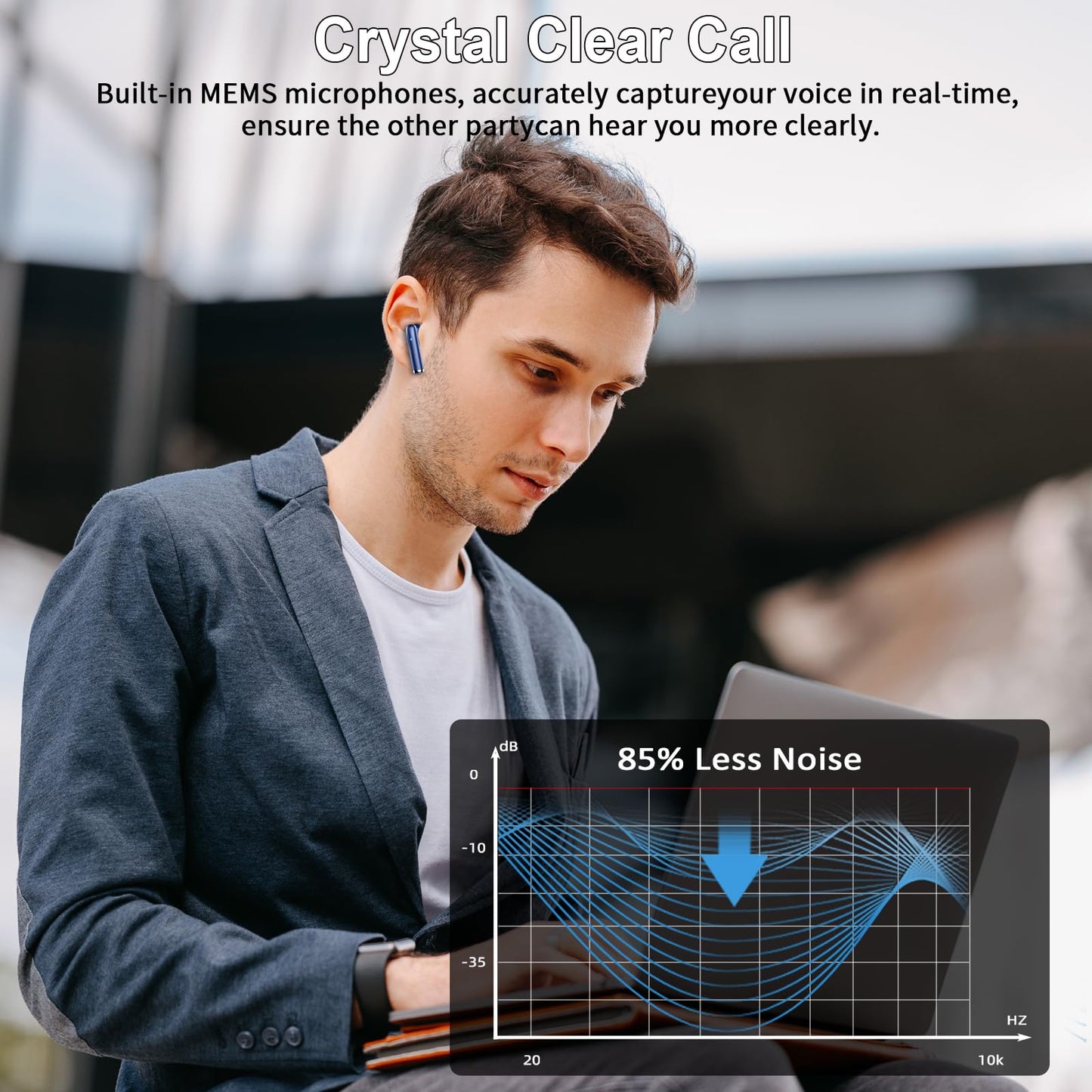 Bluetooth In-Ear Kopfhörer – Kabellos, Bluetooth 5.4, 48 h, 4 ENC Mics, Tiefer Bass, IPX7, USB-C, LED-Anzeige