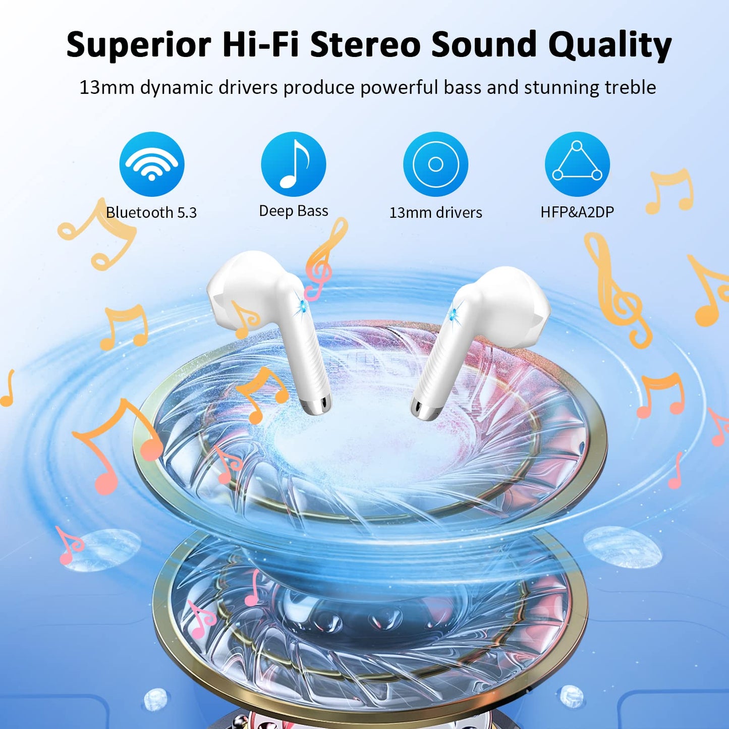 Bluetooth In-Ear Kopfhörer – Kabellos, Bluetooth 5.4, 48 h, 4 ENC Mics, Tiefer Bass, IPX7, USB-C, LED-Anzeige