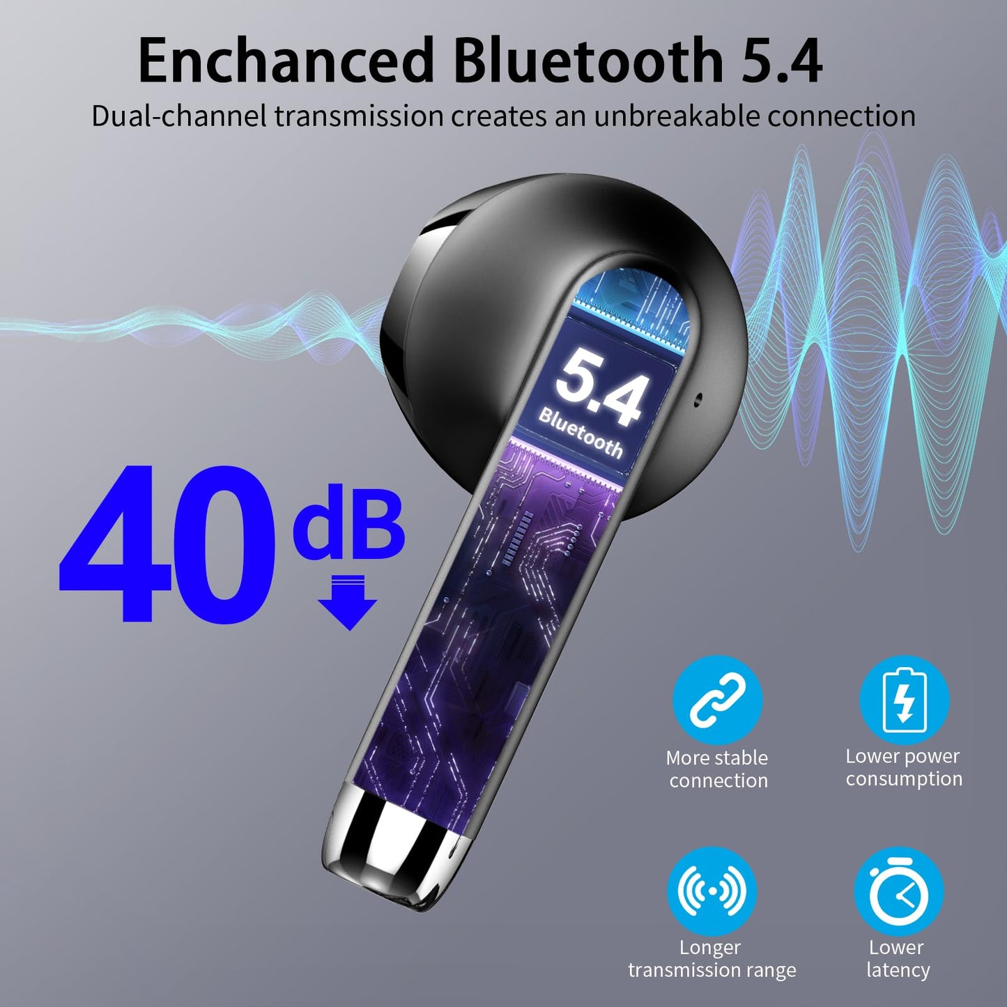 Bluetooth In-Ear Kopfhörer – Kabellos, Bluetooth 5.4, 48 h, 4 ENC Mics, Tiefer Bass, IPX7, USB-C, LED-Anzeige