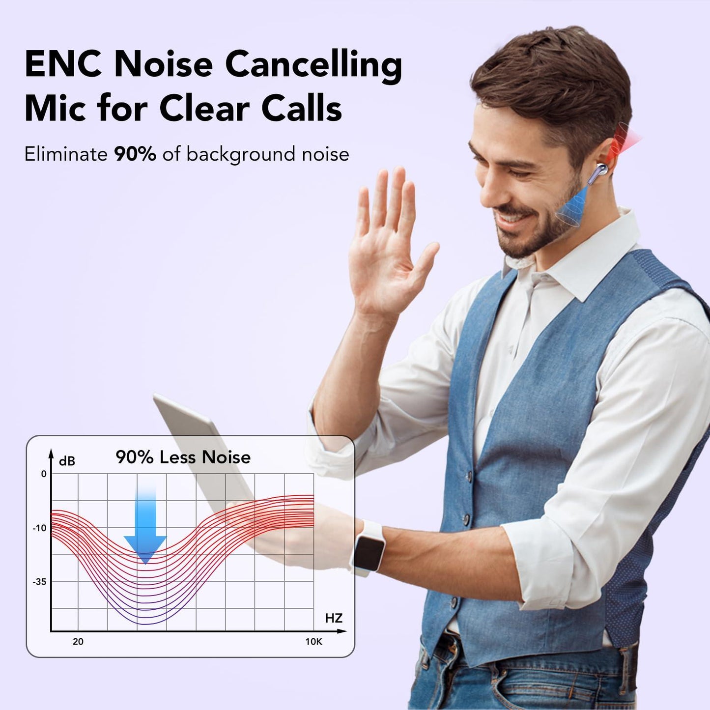 Bluetooth Kopfhörer, In Ear Kopfhörer Kabellos Bluetooth 5.3 mit 50H Tiefer Bass, 2024 Neue Kabellose Kopfhörer Noise Cancelling Earbuds mit 4 ENC Mic, IPX7 Wasserdicht Ohrhörer, USB-C Alcovic