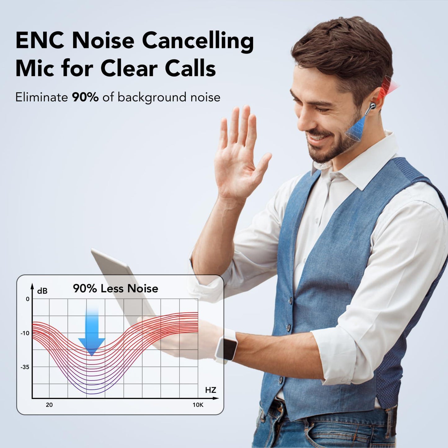 Bluetooth Kopfhörer, In Ear Kopfhörer Kabellos Bluetooth 5.3 mit 50H Tiefer Bass, 2024 Neue Kabellose Kopfhörer Noise Cancelling Earbuds mit 4 ENC Mic, IPX7 Wasserdicht Ohrhörer, USB-C Alcovic
