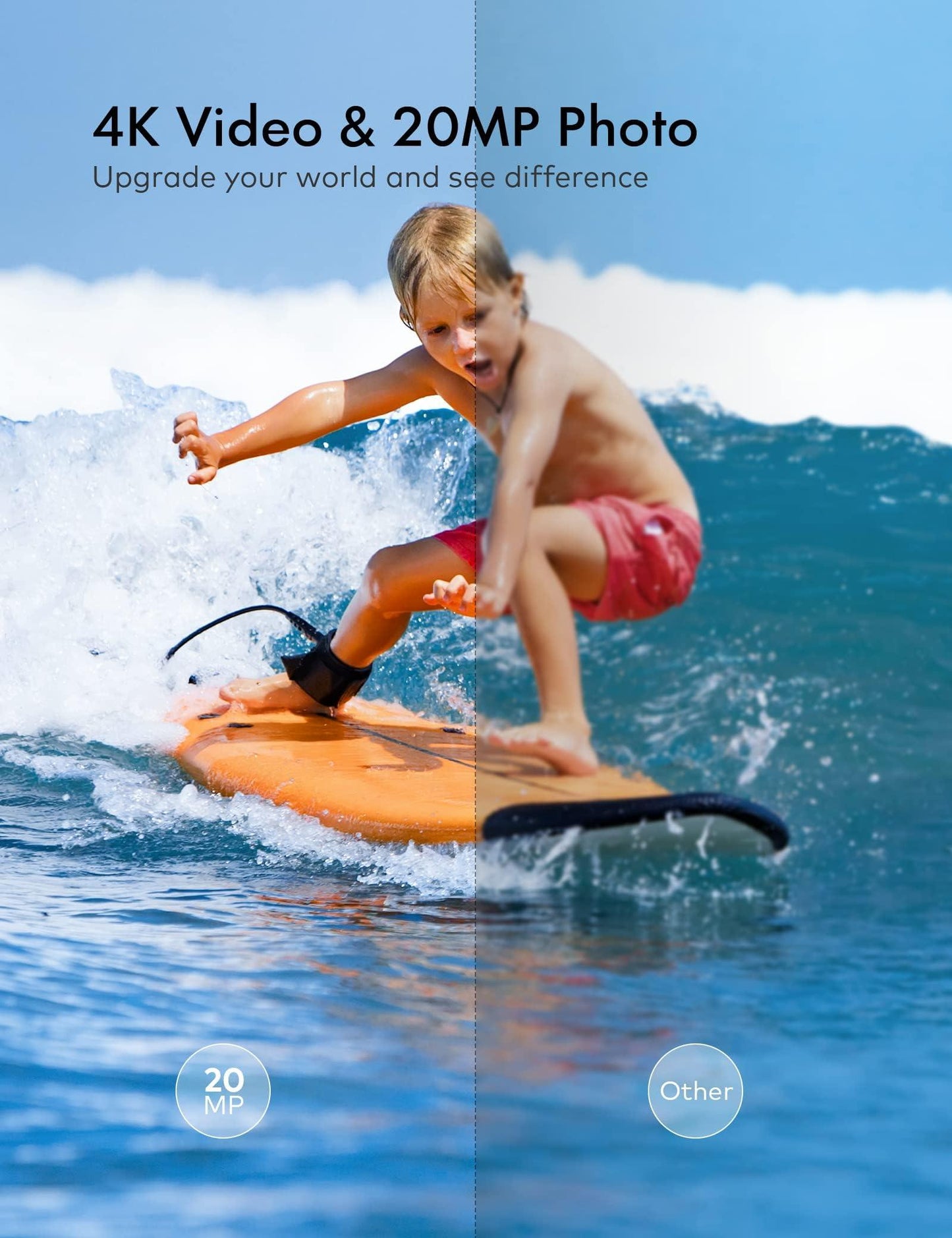 WOLFANG Action Cam 4K30FPS 20MP mit 32GB microSDXC Speicherkarte WiFi 40M Unterwasserkamera Wasserdicht EIS Actioncam Fernregler Mikrofon Zubehör Kit Alcovic