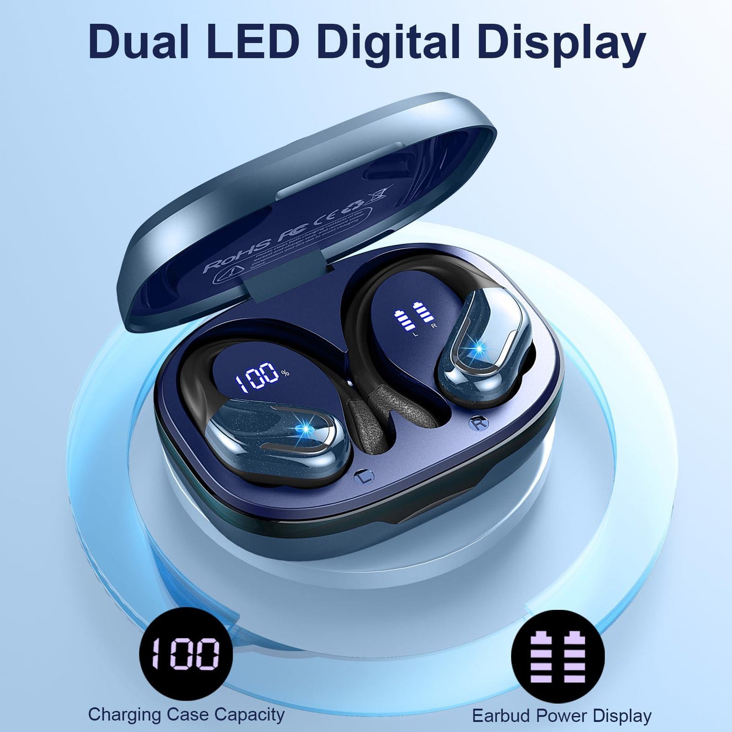 Bluetooth Kopfhörer Sport, 75Std Kopfhörer Kabellos Bluetooth 5.4, HiFi Stereo Tiefer Bass Wireless Earbud, 4 ENC Noise Cancelling Mic, IP7 Wasserdicht in Ear Ohrhörer mit Ohrhaken, USB-C LED-Anzeige Alcovic