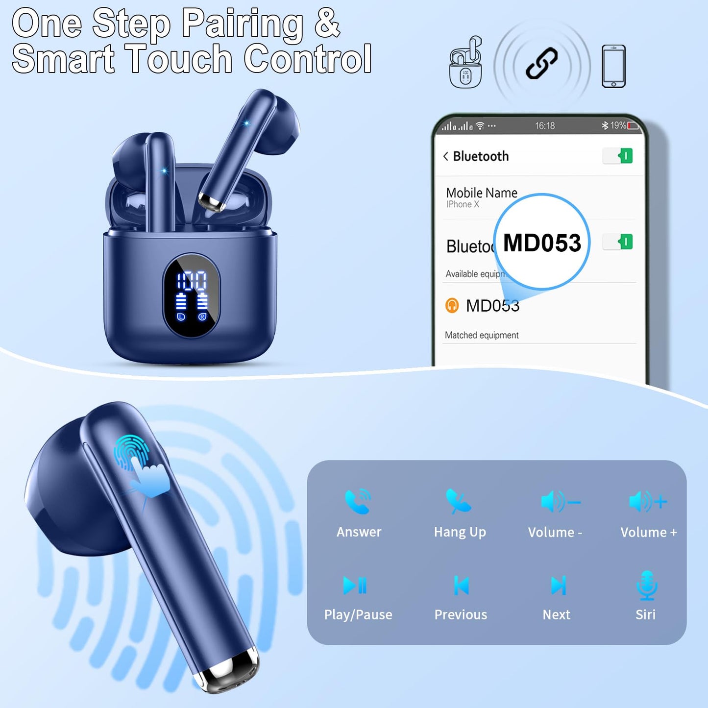 Bluetooth In-Ear Kopfhörer – Kabellos, Bluetooth 5.4, 48 h, 4 ENC Mics, Tiefer Bass, IPX7, USB-C, LED-Anzeige
