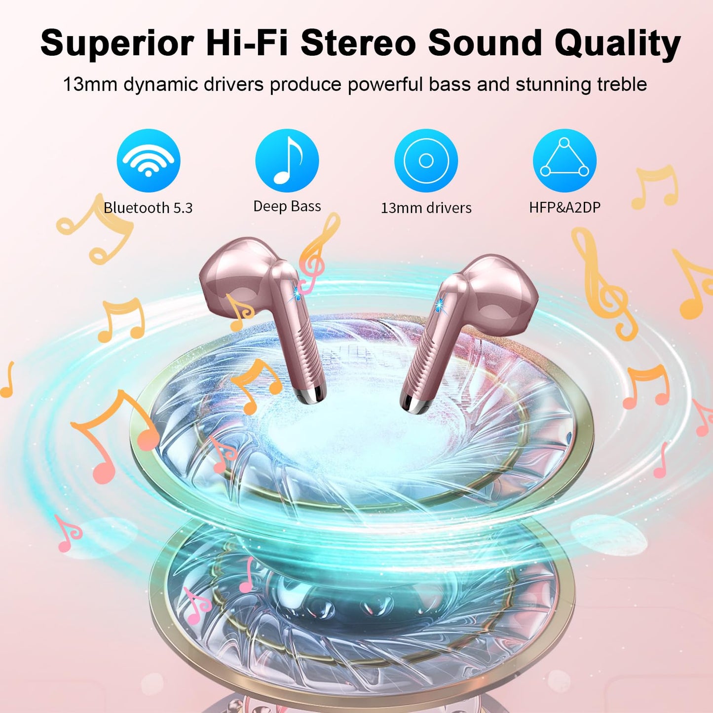 Bluetooth In-Ear Kopfhörer – Kabellos, Bluetooth 5.4, 48 h, 4 ENC Mics, Tiefer Bass, IPX7, USB-C, LED-Anzeige