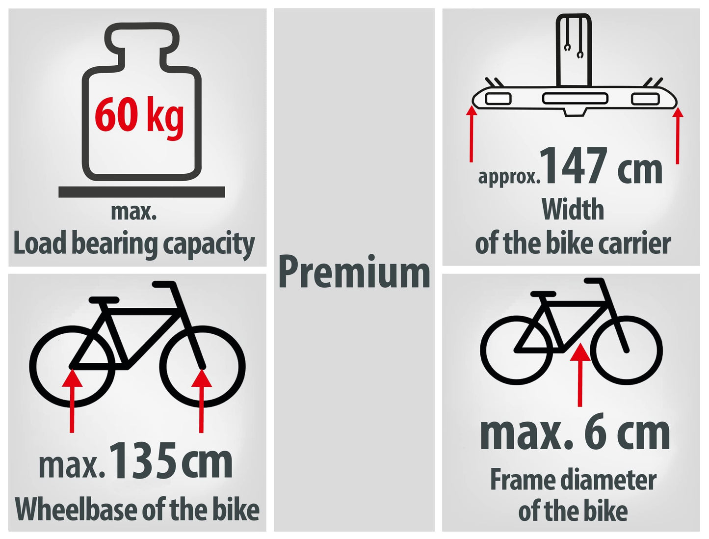 EUFAB Fahrradträger Jake, für E-Bikes geeignet + EUFAB 16412 Universal Wandhalterung für Fahrradträger Alcovic