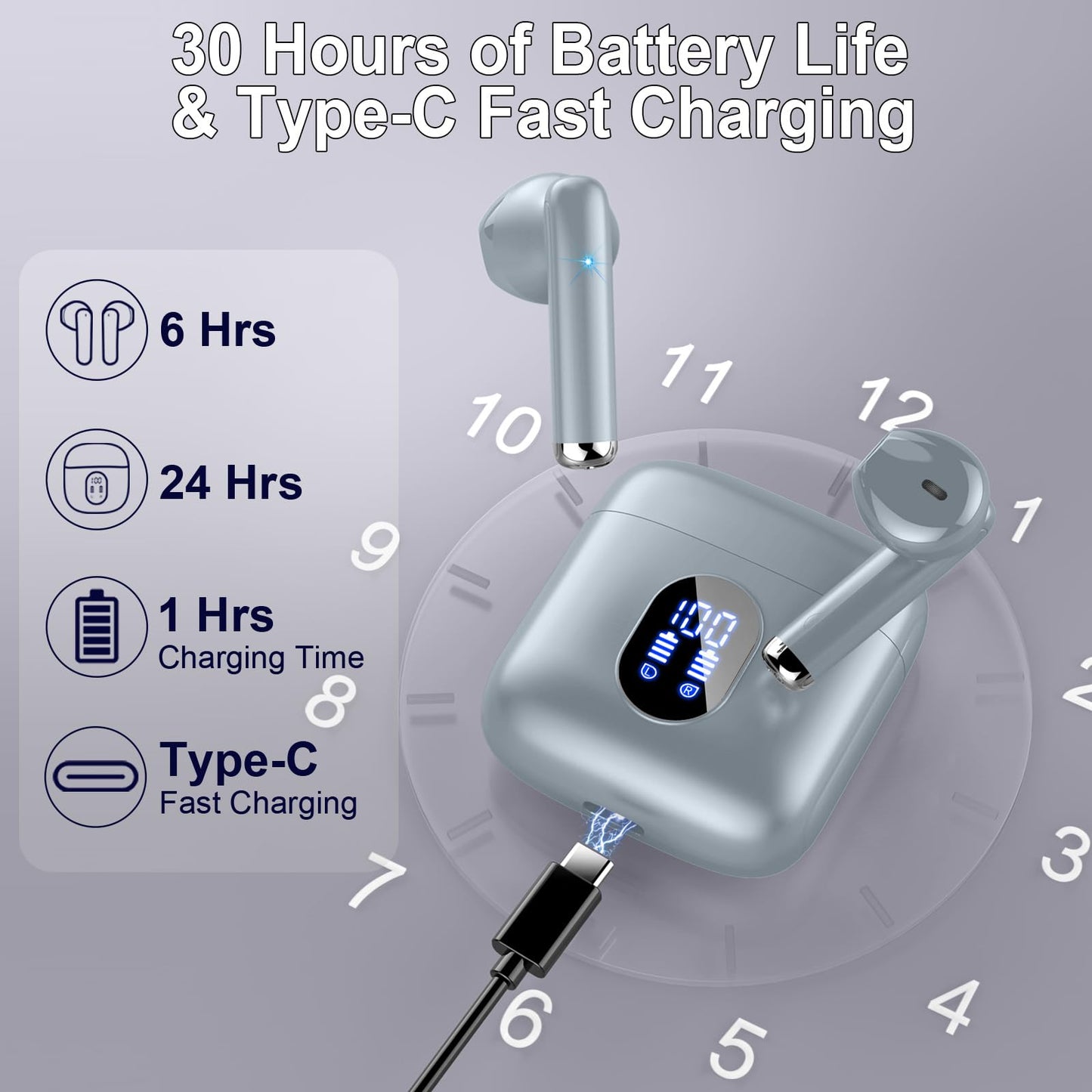 Bluetooth In-Ear Kopfhörer – Kabellos, Bluetooth 5.4, 48 h, 4 ENC Mics, Tiefer Bass, IPX7, USB-C, LED-Anzeige