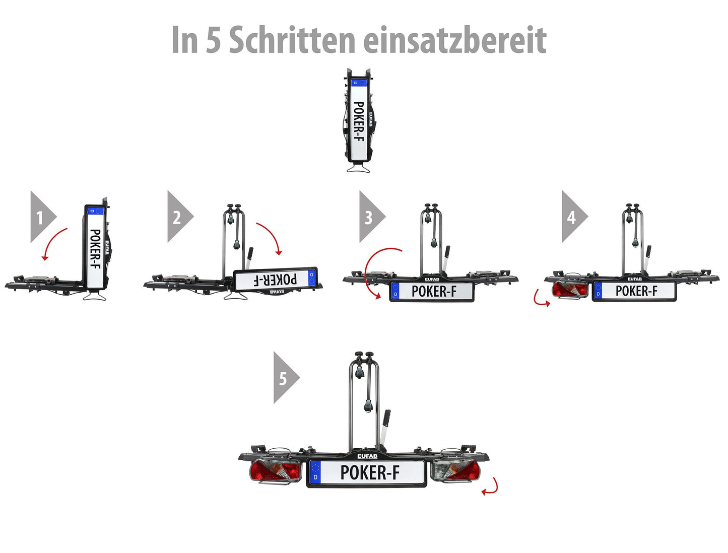 EUFAB Fahrradträger Jake, für E-Bikes geeignet + EUFAB 16412 Universal Wandhalterung für Fahrradträger Alcovic