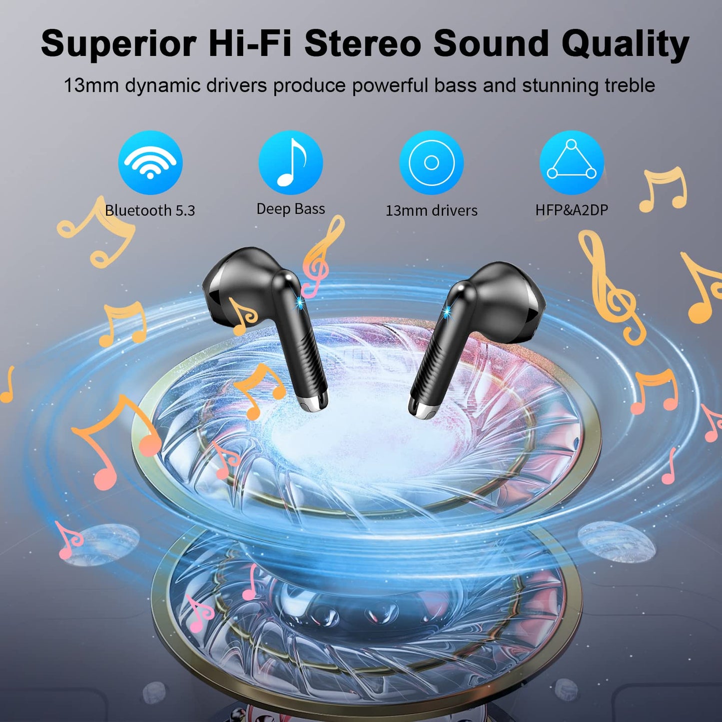 Bluetooth In-Ear Kopfhörer – Kabellos, Bluetooth 5.4, 48 h, 4 ENC Mics, Tiefer Bass, IPX7, USB-C, LED-Anzeige