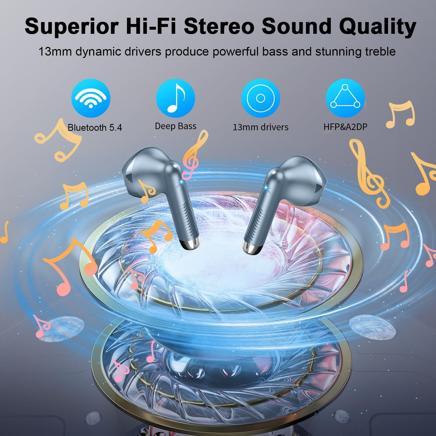 Bluetooth In-Ear Kopfhörer – Kabellos, Bluetooth 5.4, 48 h, 4 ENC Mics, Tiefer Bass, IPX7, USB-C, LED-Anzeige