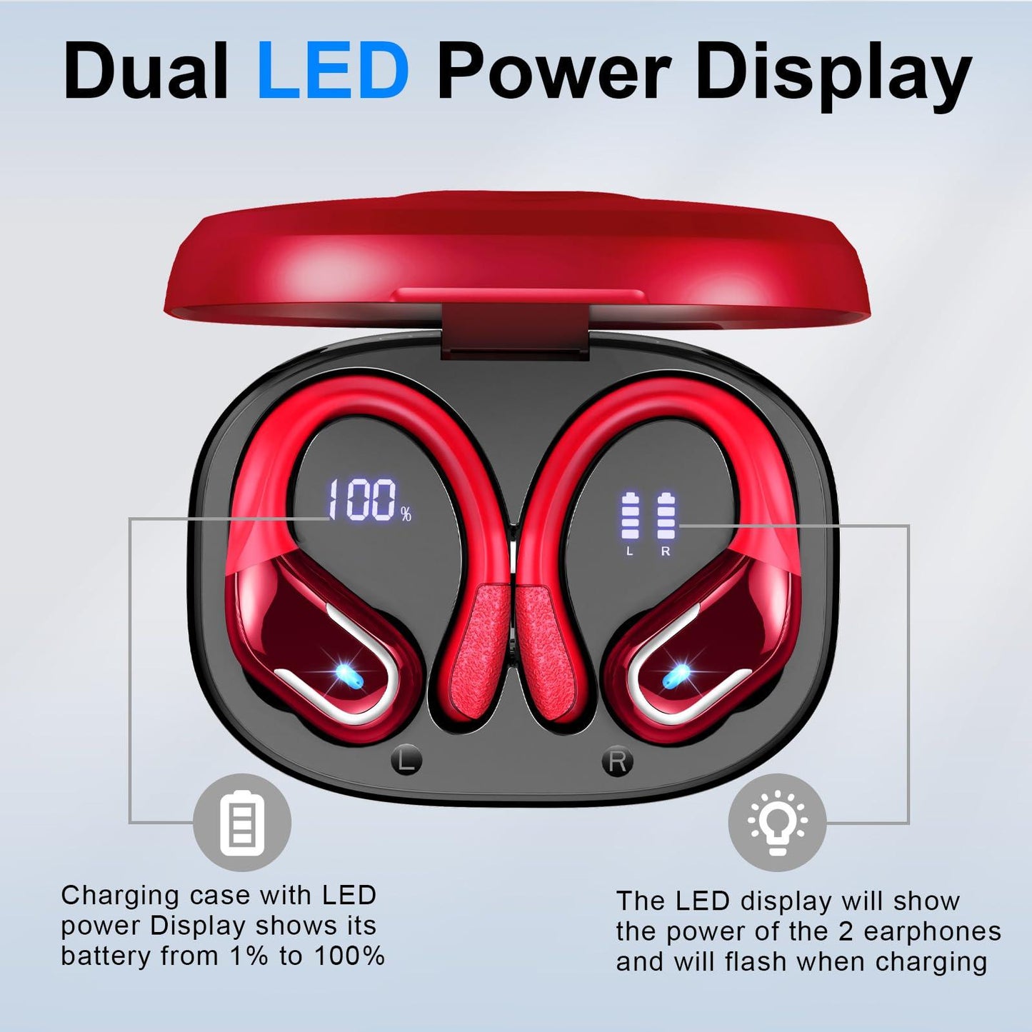 Bluetooth Kopfhörer Sport, 75Std Kopfhörer Kabellos Bluetooth 5.4, HiFi Stereo Tiefer Bass Wireless Earbud, 4 ENC Noise Cancelling Mic, IP7 Wasserdicht in Ear Ohrhörer mit Ohrhaken, USB-C LED-Anzeige - Alcovic