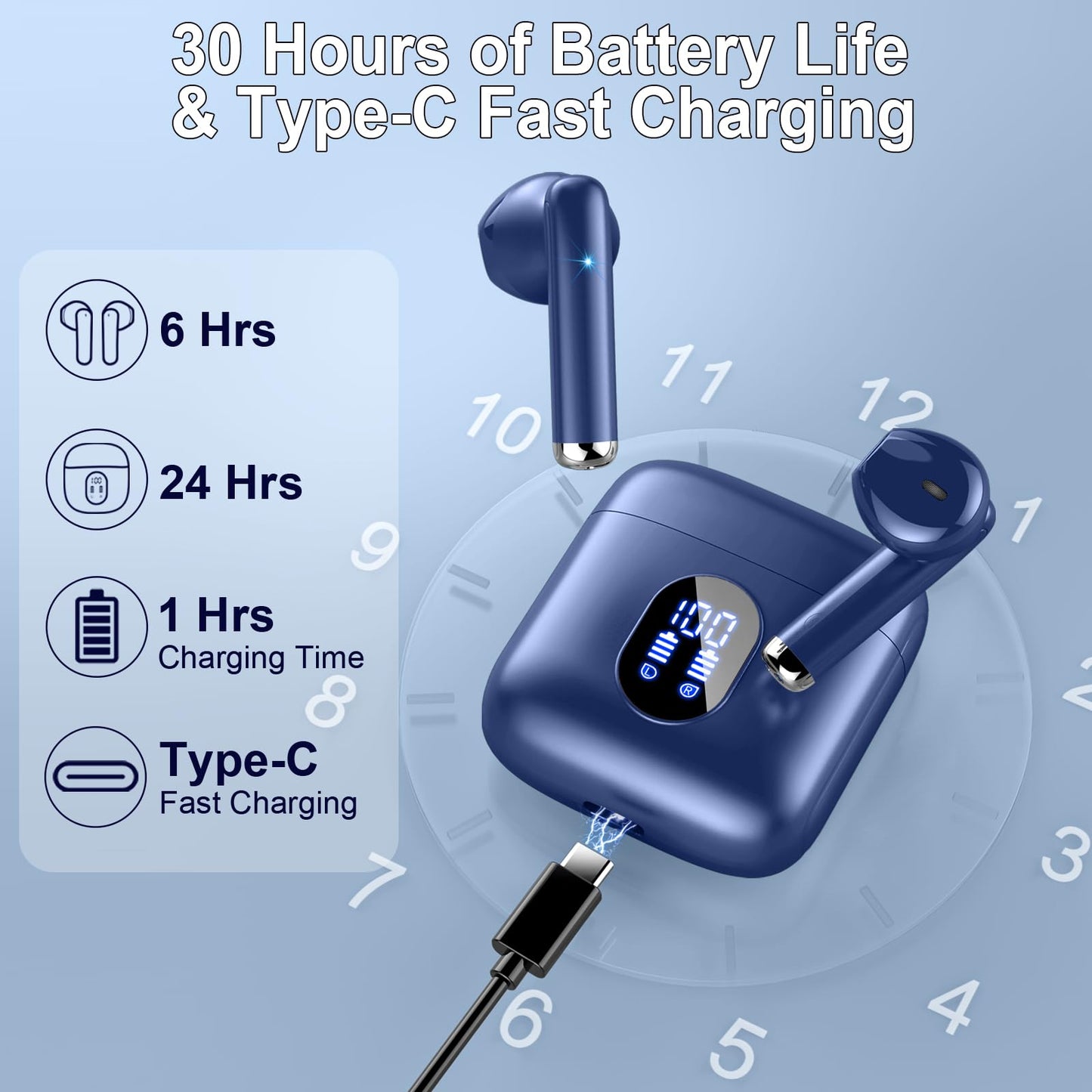 Bluetooth In-Ear Kopfhörer – Kabellos, Bluetooth 5.4, 48 h, 4 ENC Mics, Tiefer Bass, IPX7, USB-C, LED-Anzeige