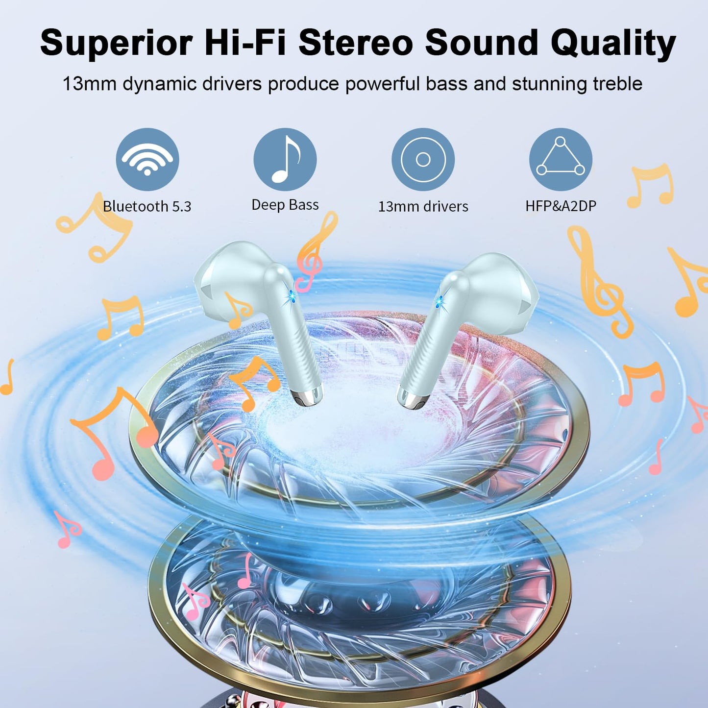 Bluetooth In-Ear Kopfhörer – Kabellos, Bluetooth 5.4, 48 h, 4 ENC Mics, Tiefer Bass, IPX7, USB-C, LED-Anzeige
