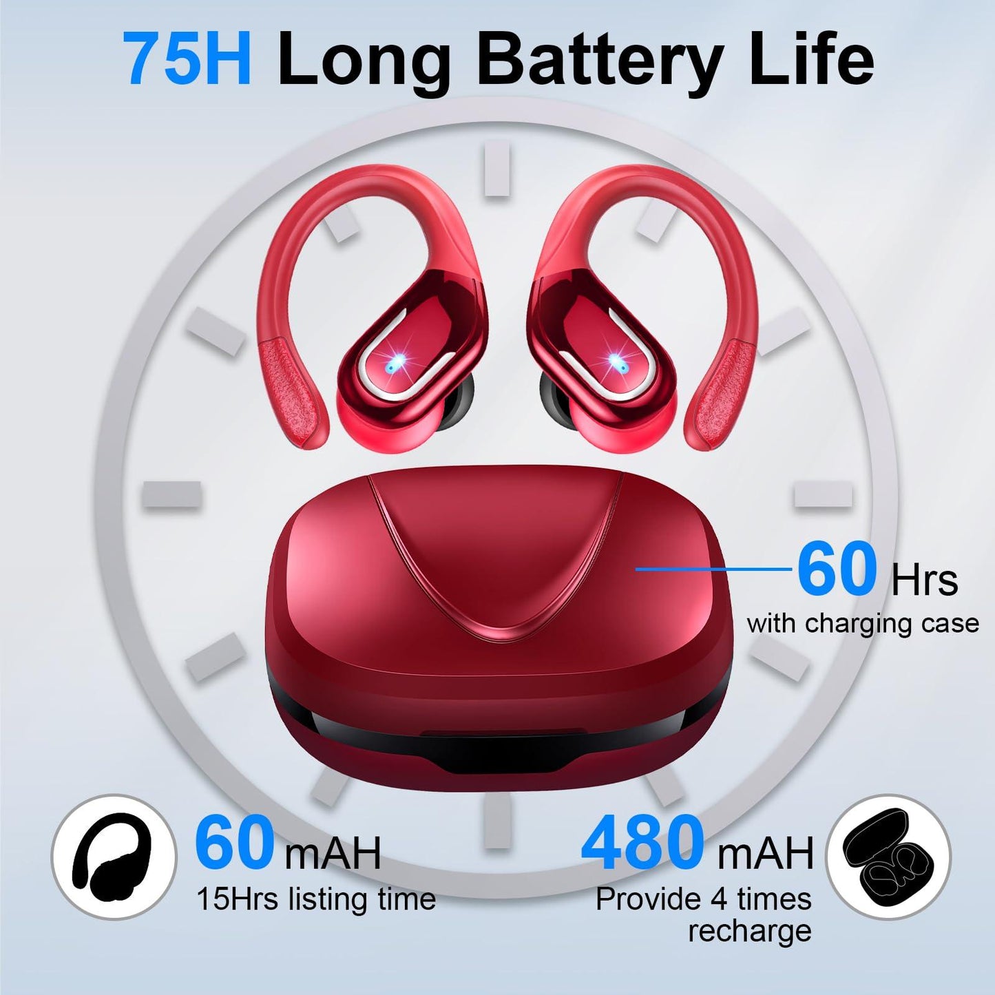 Bluetooth Kopfhörer Sport, 75Std Kopfhörer Kabellos Bluetooth 5.4, HiFi Stereo Tiefer Bass Wireless Earbud, 4 ENC Noise Cancelling Mic, IP7 Wasserdicht in Ear Ohrhörer mit Ohrhaken, USB-C LED-Anzeige Alcovic