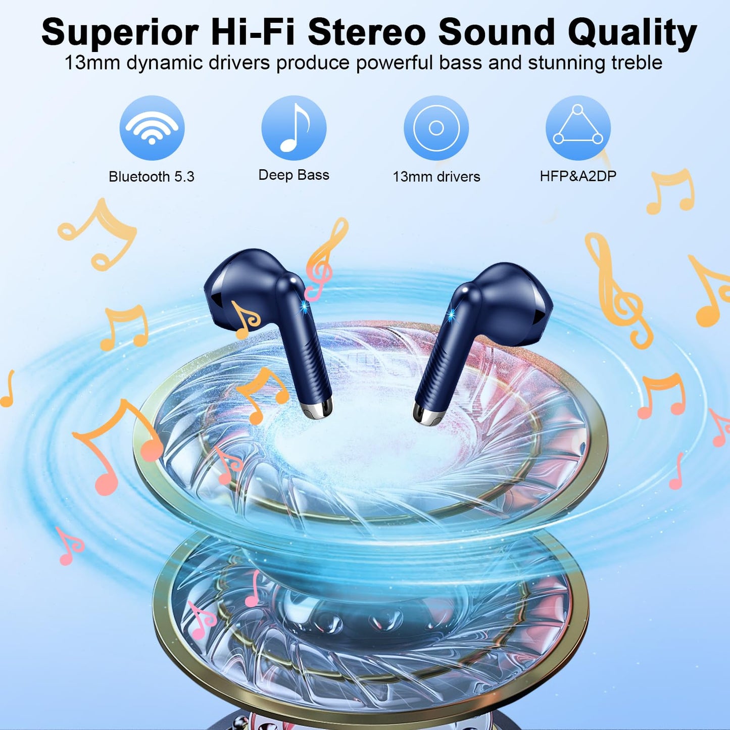 Bluetooth In-Ear Kopfhörer – Kabellos, Bluetooth 5.4, 48 h, 4 ENC Mics, Tiefer Bass, IPX7, USB-C, LED-Anzeige