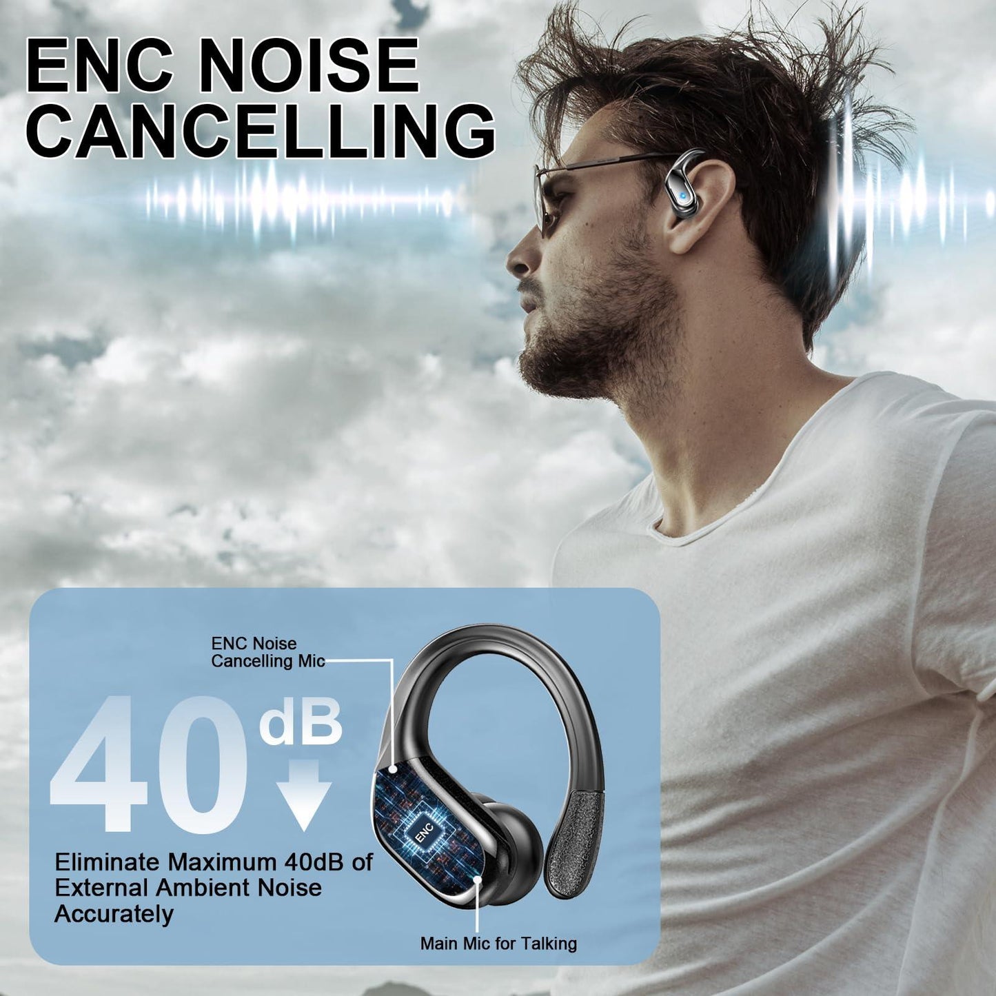 Bluetooth Kopfhörer Sport, 75Std Kopfhörer Kabellos Bluetooth 5.4, HiFi Stereo Tiefer Bass Wireless Earbud, 4 ENC Noise Cancelling Mic, IP7 Wasserdicht in Ear Ohrhörer mit Ohrhaken, USB-C LED-Anzeige Alcovic