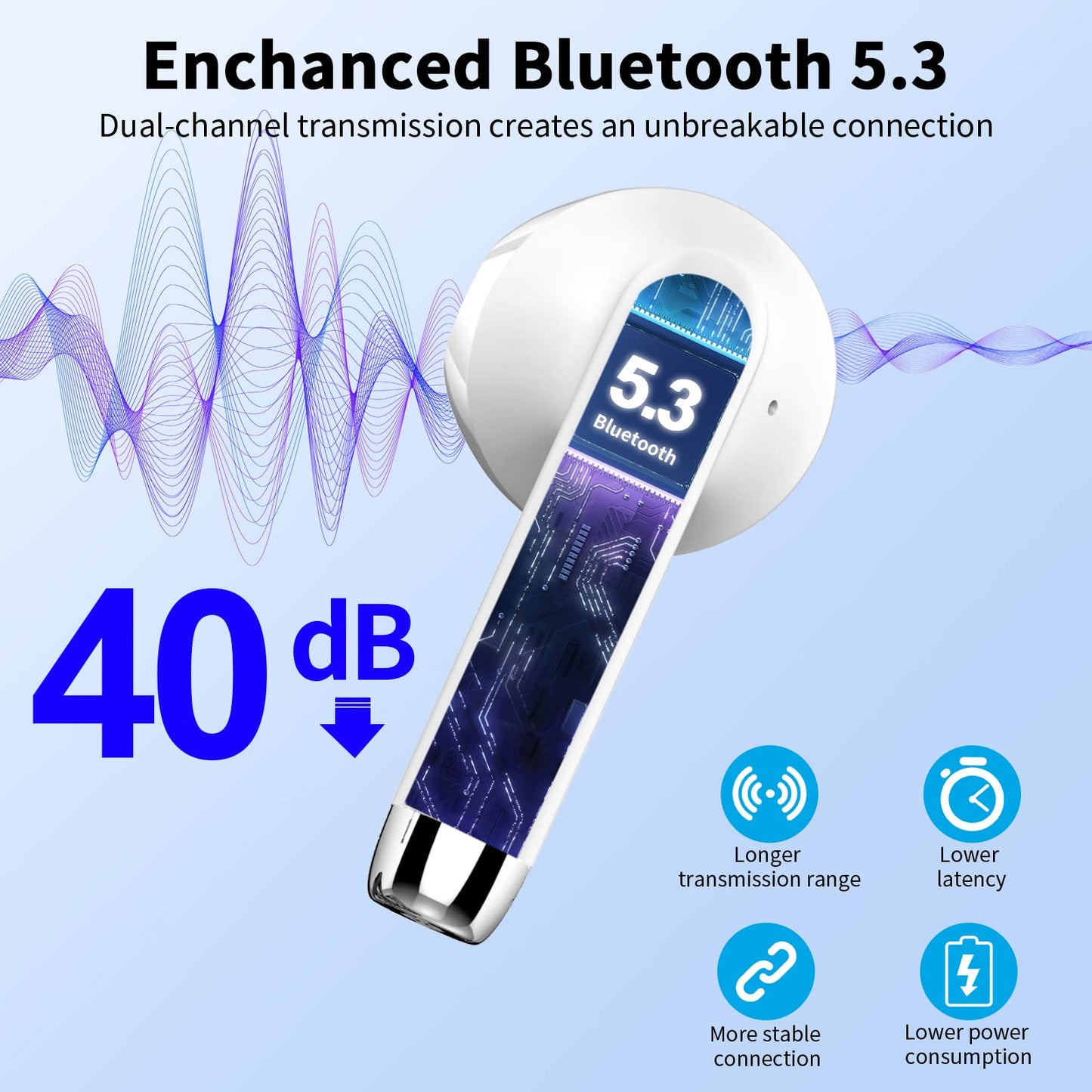 Bluetooth In-Ear Kopfhörer – Kabellos, Bluetooth 5.4, 48 h, 4 ENC Mics, Tiefer Bass, IPX7, USB-C, LED-Anzeige