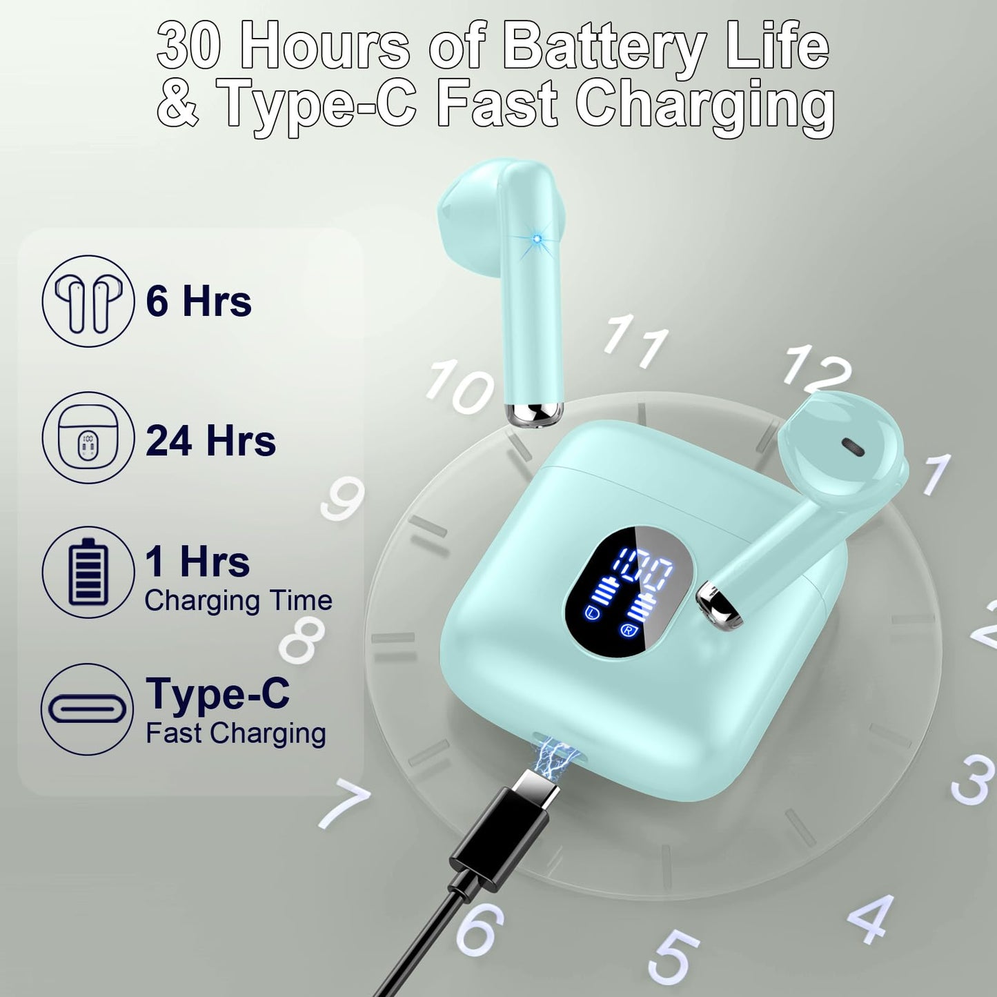 Bluetooth In-Ear Kopfhörer – Kabellos, Bluetooth 5.4, 48 h, 4 ENC Mics, Tiefer Bass, IPX7, USB-C, LED-Anzeige
