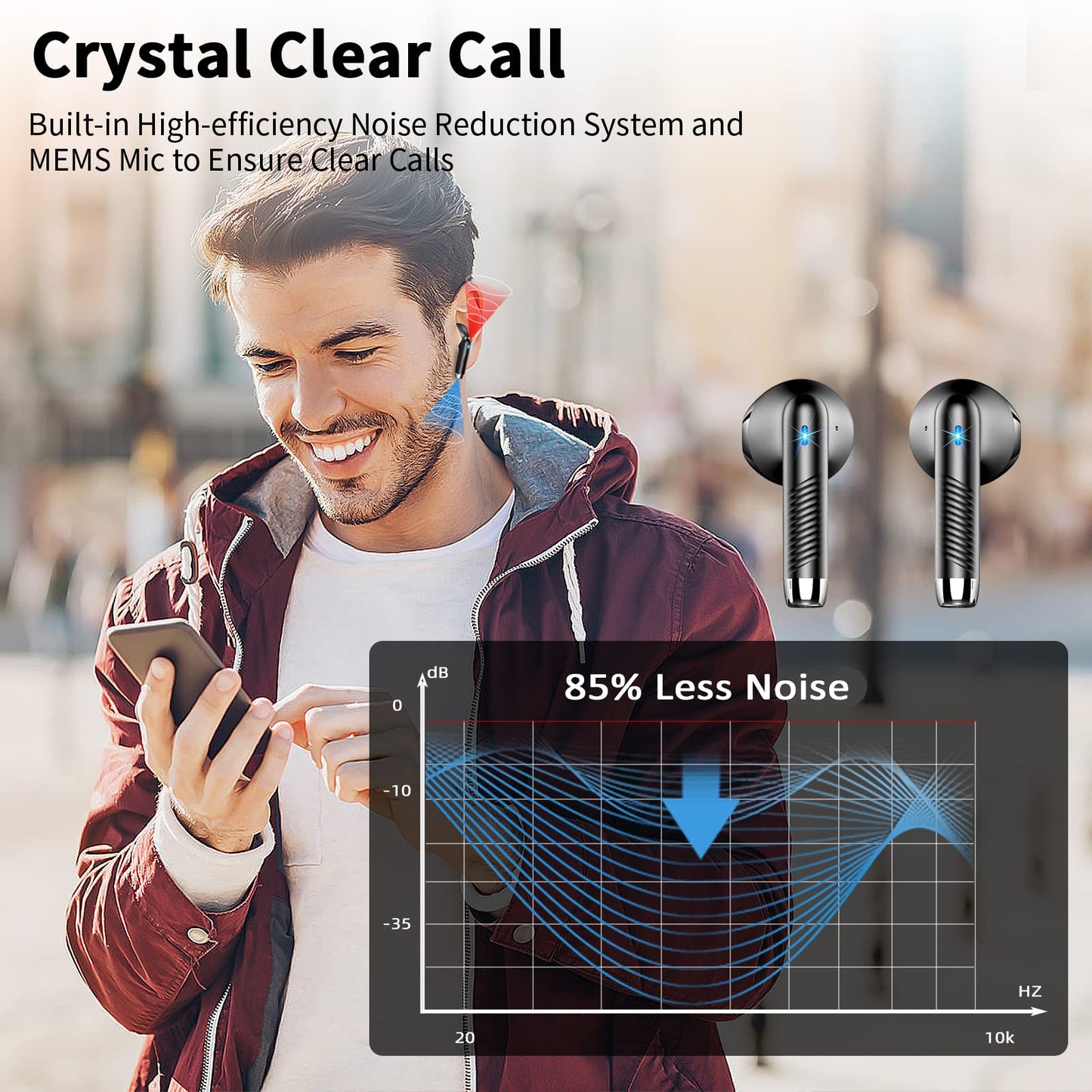 Bluetooth In-Ear Kopfhörer – Kabellos, Bluetooth 5.4, 48 h, 4 ENC Mics, Tiefer Bass, IPX7, USB-C, LED-Anzeige