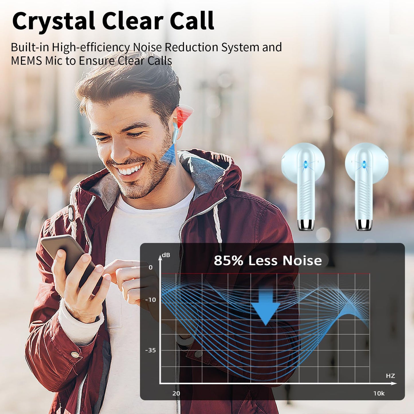 Bluetooth In-Ear Kopfhörer – Kabellos, Bluetooth 5.4, 48 h, 4 ENC Mics, Tiefer Bass, IPX7, USB-C, LED-Anzeige