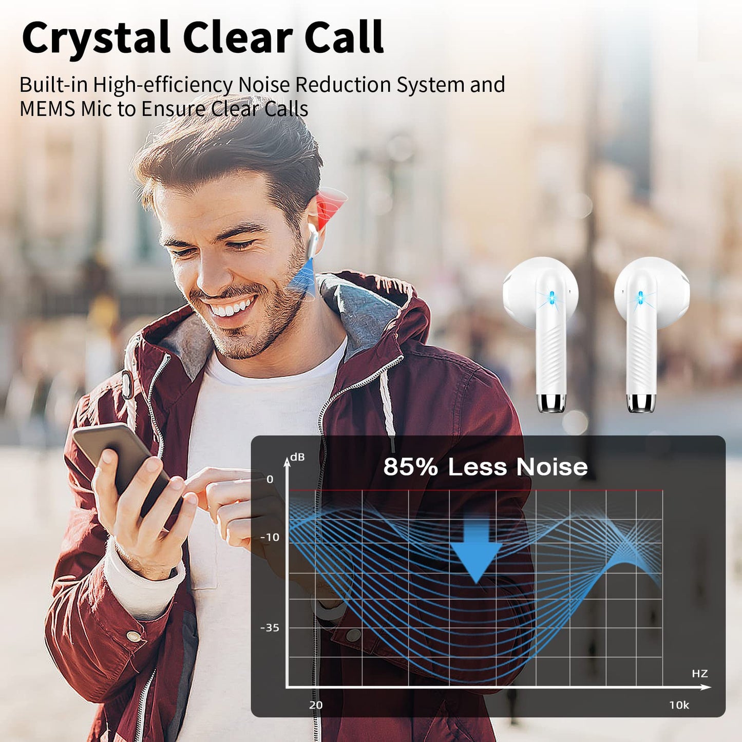 Bluetooth In-Ear Kopfhörer – Kabellos, Bluetooth 5.4, 48 h, 4 ENC Mics, Tiefer Bass, IPX7, USB-C, LED-Anzeige