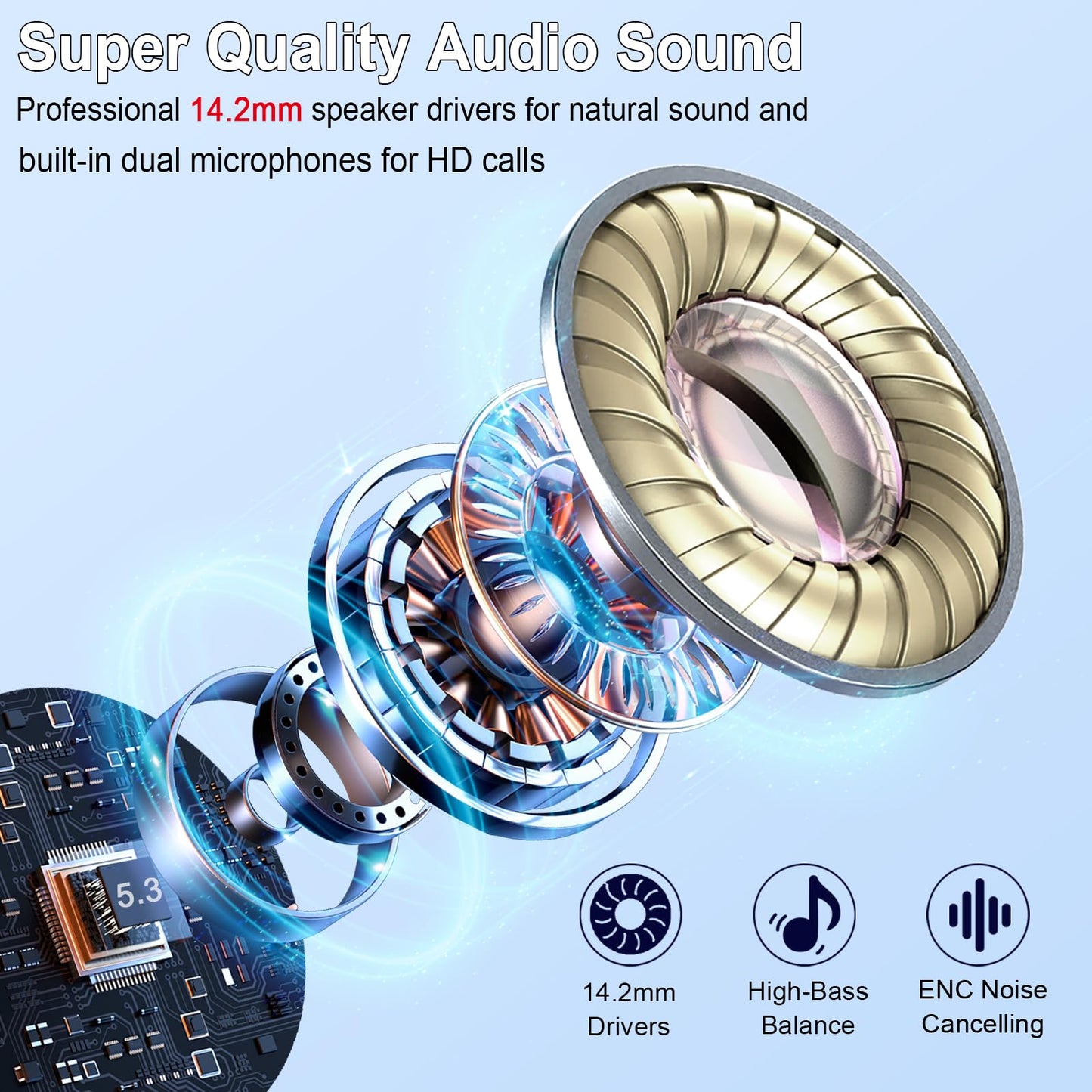 Bluetooth In-Ear Kopfhörer – Kabellos, Bluetooth 5.4, 48 h, 4 ENC Mics, Tiefer Bass, IPX7, USB-C, LED-Anzeige