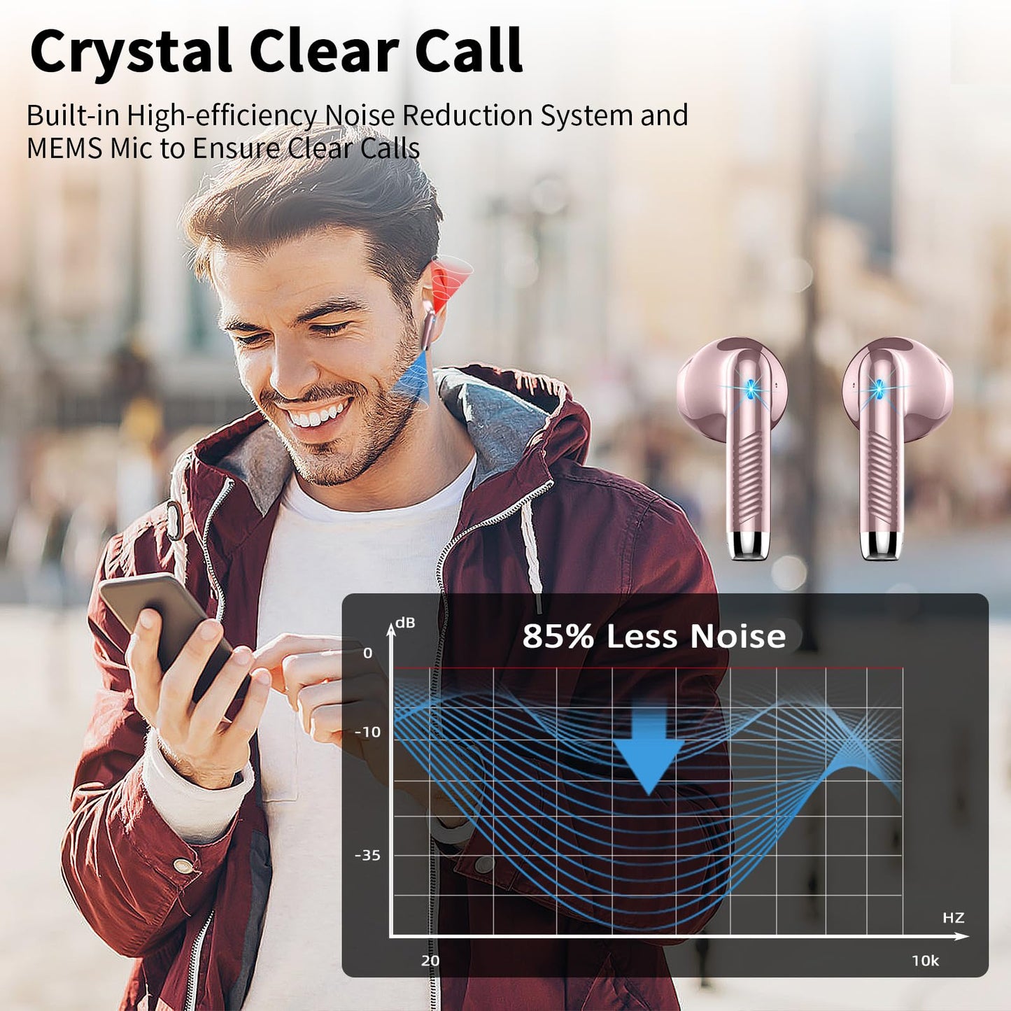 Bluetooth In-Ear Kopfhörer – Kabellos, Bluetooth 5.4, 48 h, 4 ENC Mics, Tiefer Bass, IPX7, USB-C, LED-Anzeige