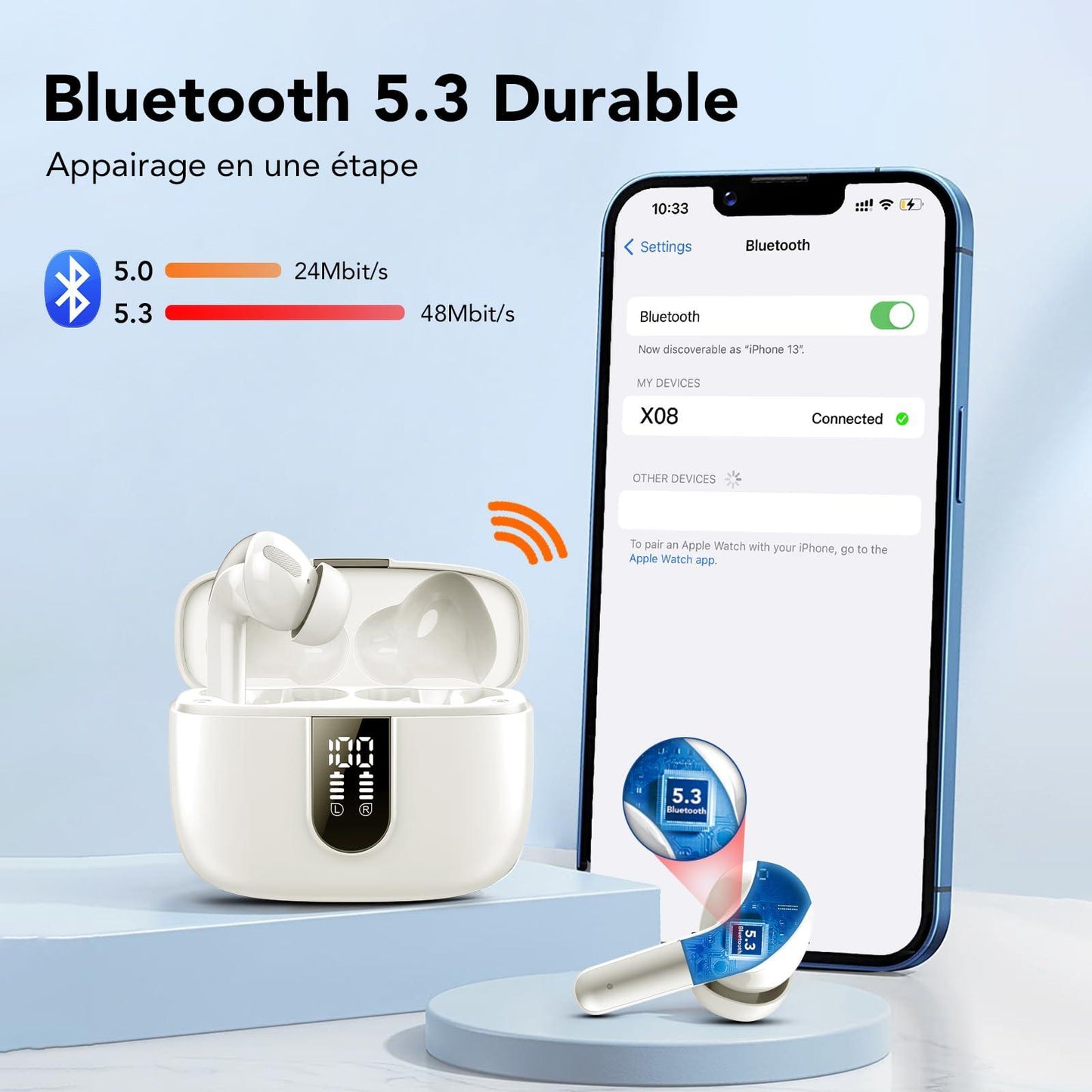 Bluetooth Kopfhörer, In Ear Kopfhörer Kabellos Bluetooth 5.3 mit 50H Tiefer Bass, 2024 Neue Kabellose Kopfhörer Noise Cancelling Earbuds mit 4 ENC Mic, IPX7 Wasserdicht Ohrhörer, USB-C Alcovic
