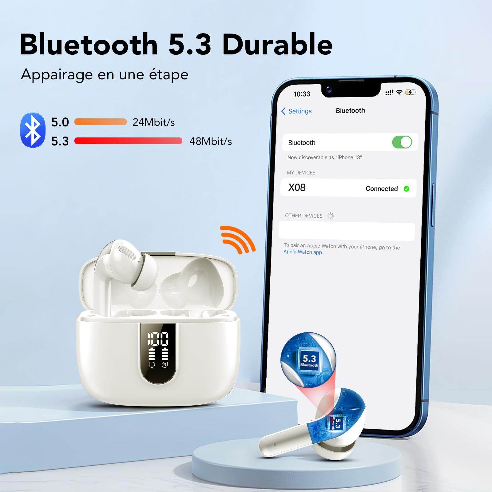 Bluetooth Kopfhörer, In Ear Kopfhörer Kabellos Bluetooth 5.3 mit 50H Tiefer Bass, 2024 Neue Kabellose Kopfhörer Noise Cancelling Earbuds mit 4 ENC Mic, IPX7 Wasserdicht Ohrhörer, USB-C Alcovic