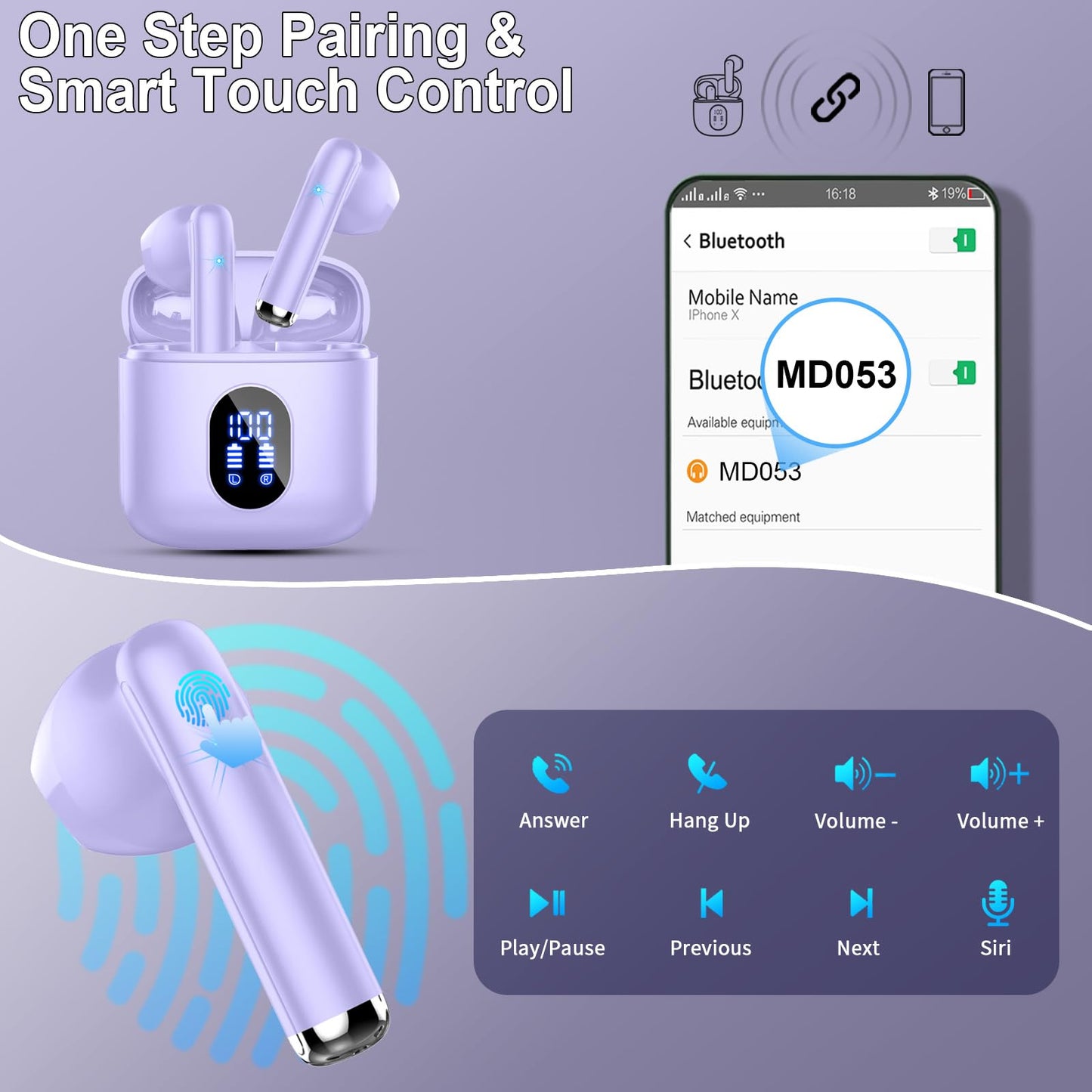 Bluetooth In-Ear Kopfhörer – Kabellos, Bluetooth 5.4, 48 h, 4 ENC Mics, Tiefer Bass, IPX7, USB-C, LED-Anzeige