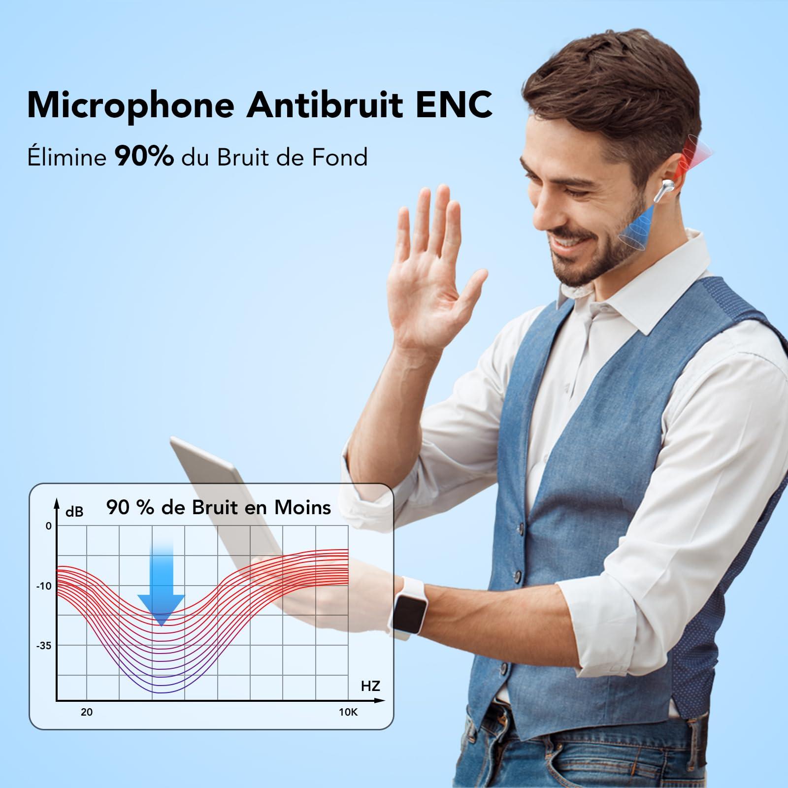 Bluetooth Kopfhörer, In Ear Kopfhörer Kabellos Bluetooth 5.3 mit 50H Tiefer Bass, 2024 Neue Kabellose Kopfhörer Noise Cancelling Earbuds mit 4 ENC Mic, IPX7 Wasserdicht Ohrhörer, USB-C Alcovic