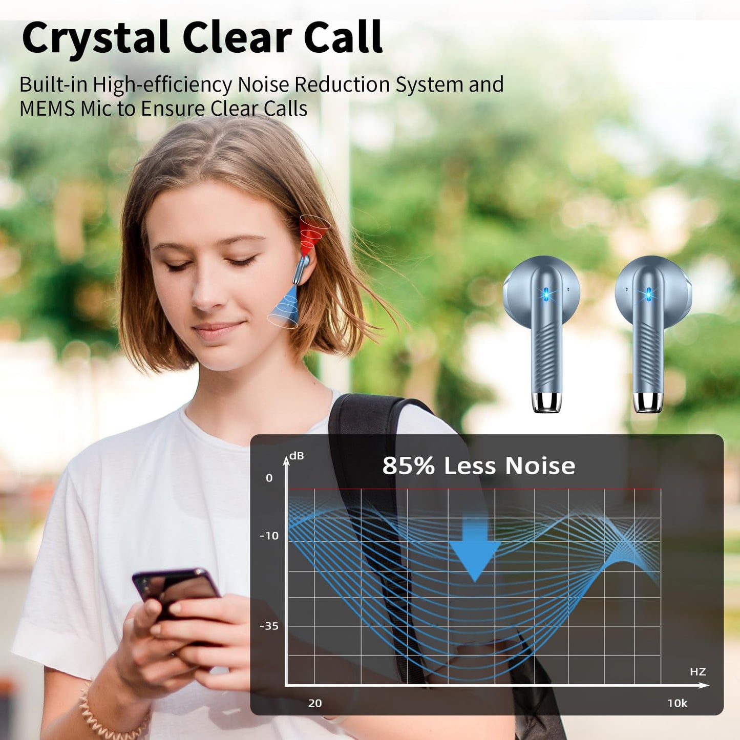 Bluetooth In-Ear Kopfhörer – Kabellos, Bluetooth 5.4, 48 h, 4 ENC Mics, Tiefer Bass, IPX7, USB-C, LED-Anzeige