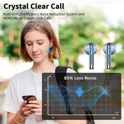 Bluetooth In-Ear Kopfhörer – Kabellos, Bluetooth 5.4, 48 h, 4 ENC Mics, Tiefer Bass, IPX7, USB-C, LED-Anzeige