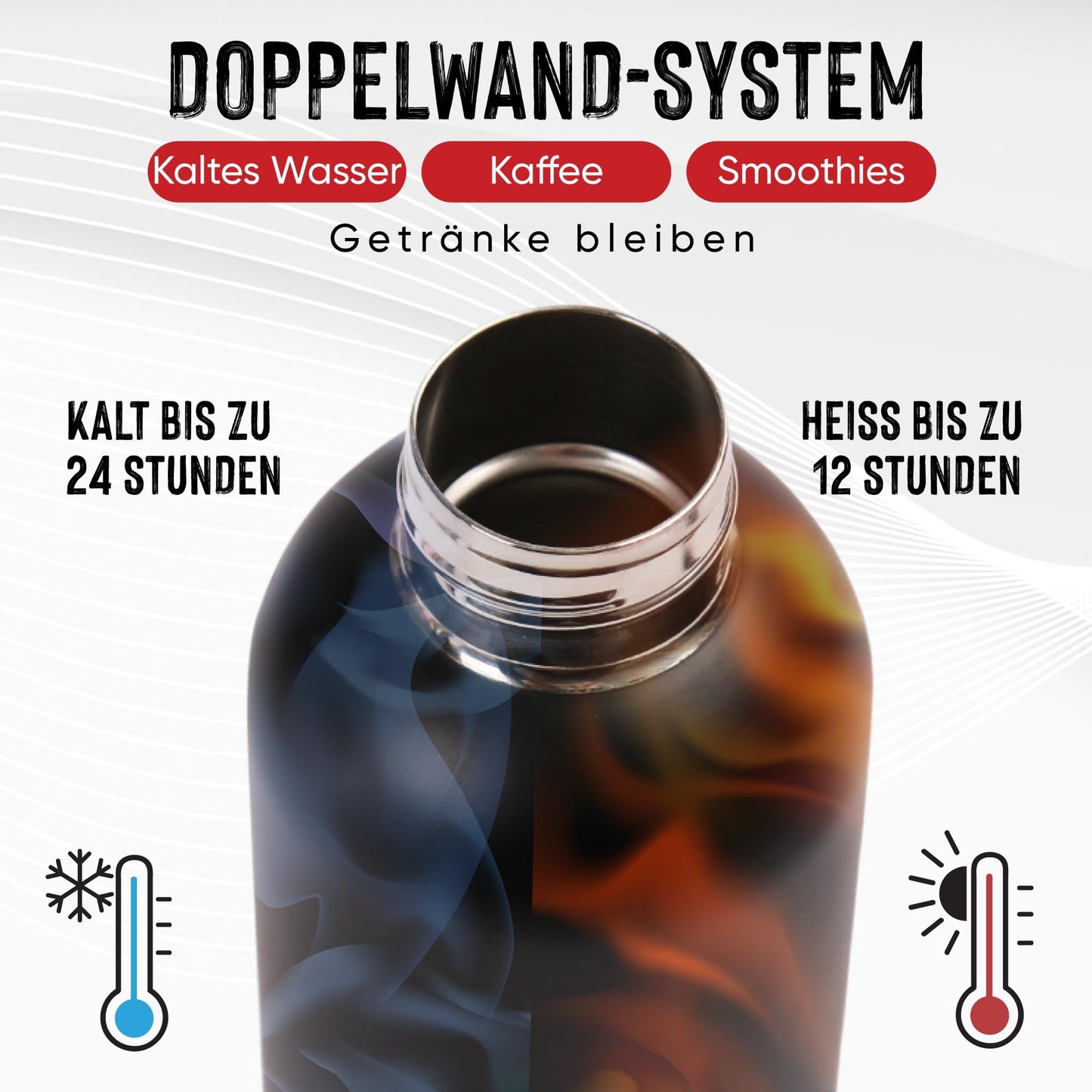 Otto Koning Edelstahl Trinkflasche 500ml – Doppelwandig, Vakuumisoliert, Hält Getränke 24h Kalt & 12h Heiß, BPA-frei