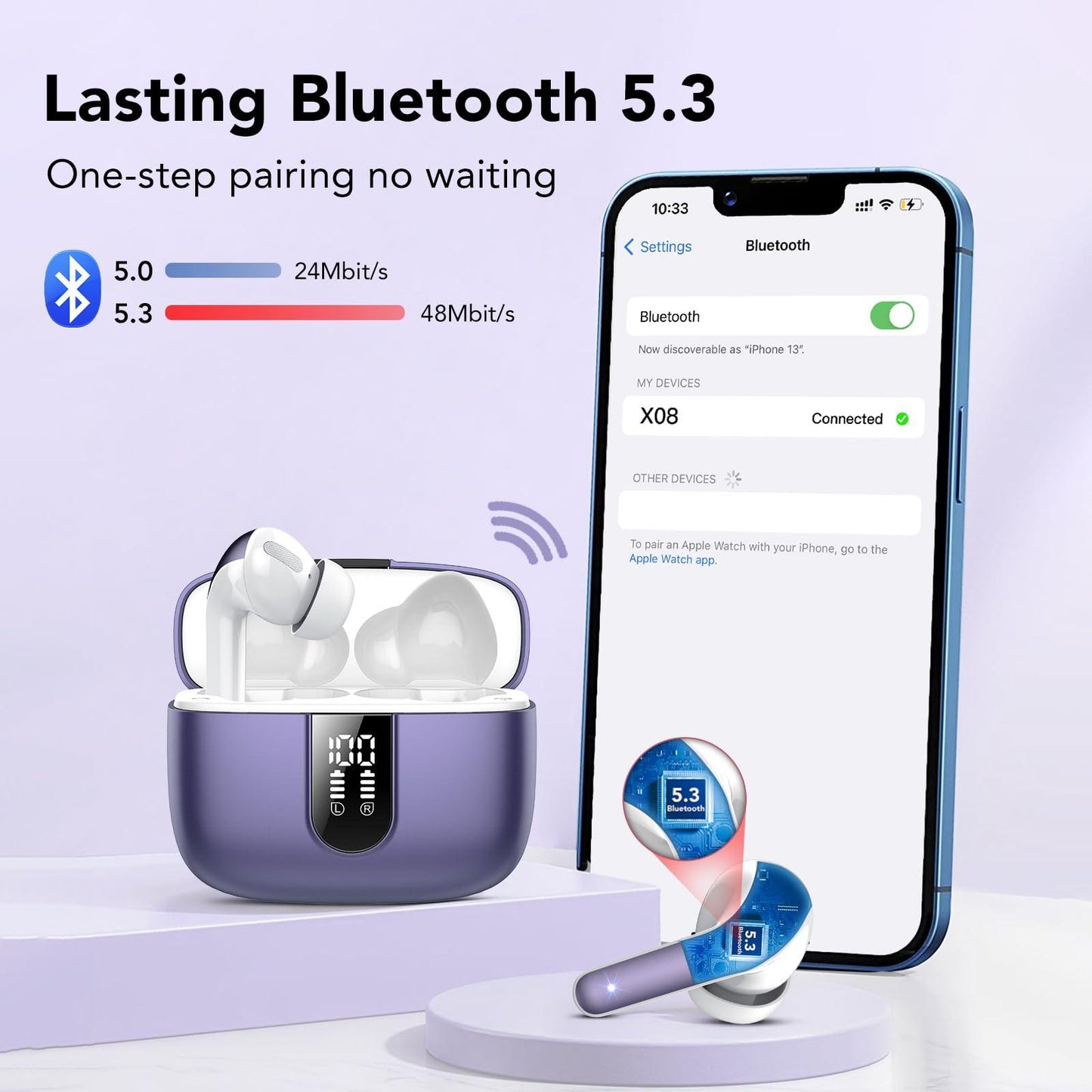 Bluetooth Kopfhörer, In Ear Kopfhörer Kabellos Bluetooth 5.3 mit 50H Tiefer Bass, 2024 Neue Kabellose Kopfhörer Noise Cancelling Earbuds mit 4 ENC Mic, IPX7 Wasserdicht Ohrhörer, USB-C Alcovic