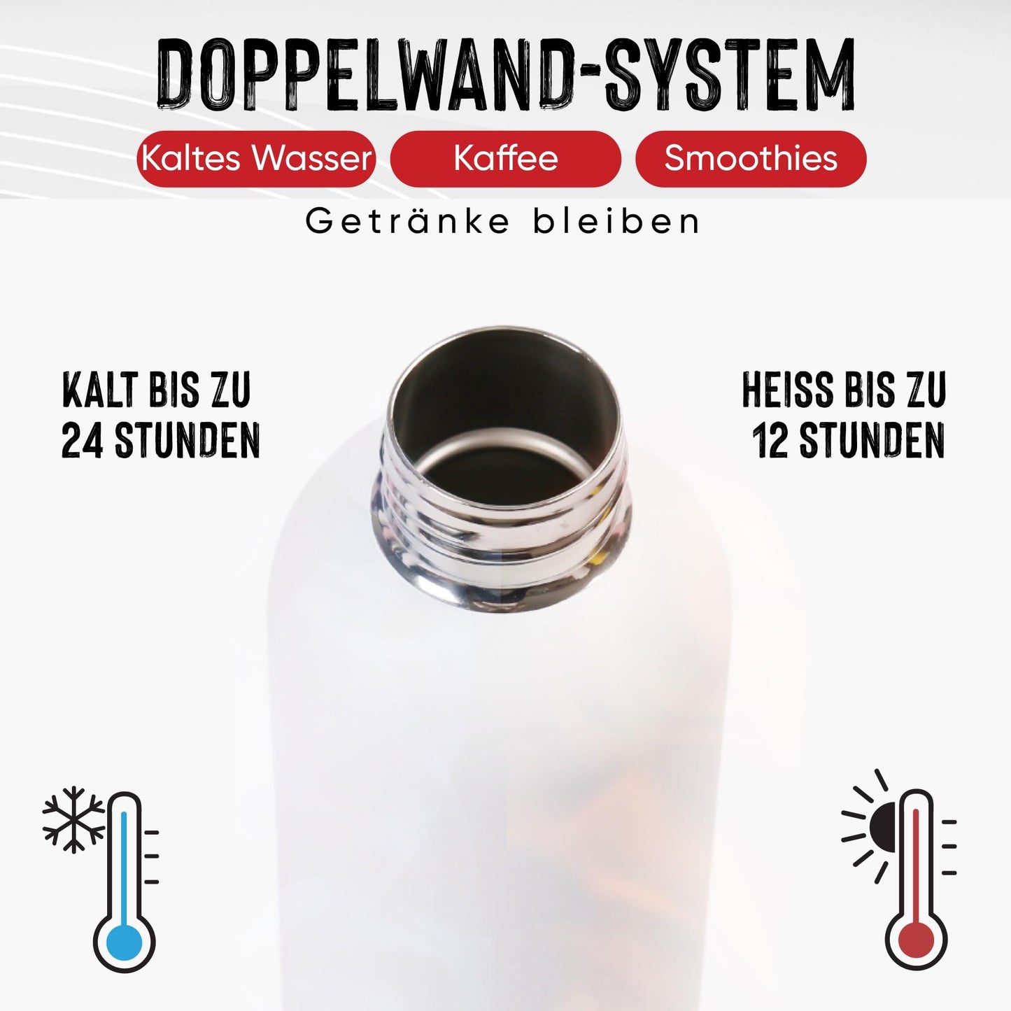 Otto Koning Edelstahl Trinkflasche 500ml – Doppelwandig, Vakuumisoliert, Hält Getränke 24h Kalt & 12h Heiß, BPA-frei
