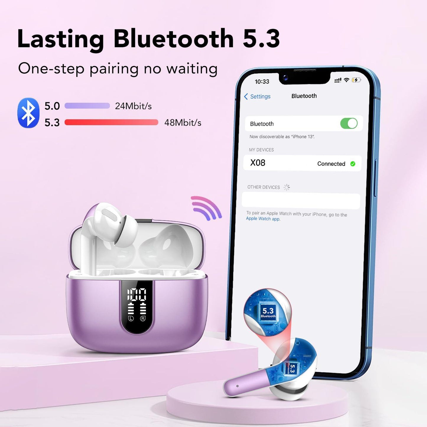 Bluetooth Kopfhörer, In Ear Kopfhörer Kabellos Bluetooth 5.3 mit 50H Tiefer Bass, 2024 Neue Kabellose Kopfhörer Noise Cancelling Earbuds mit 4 ENC Mic, IPX7 Wasserdicht Ohrhörer, USB-C Alcovic